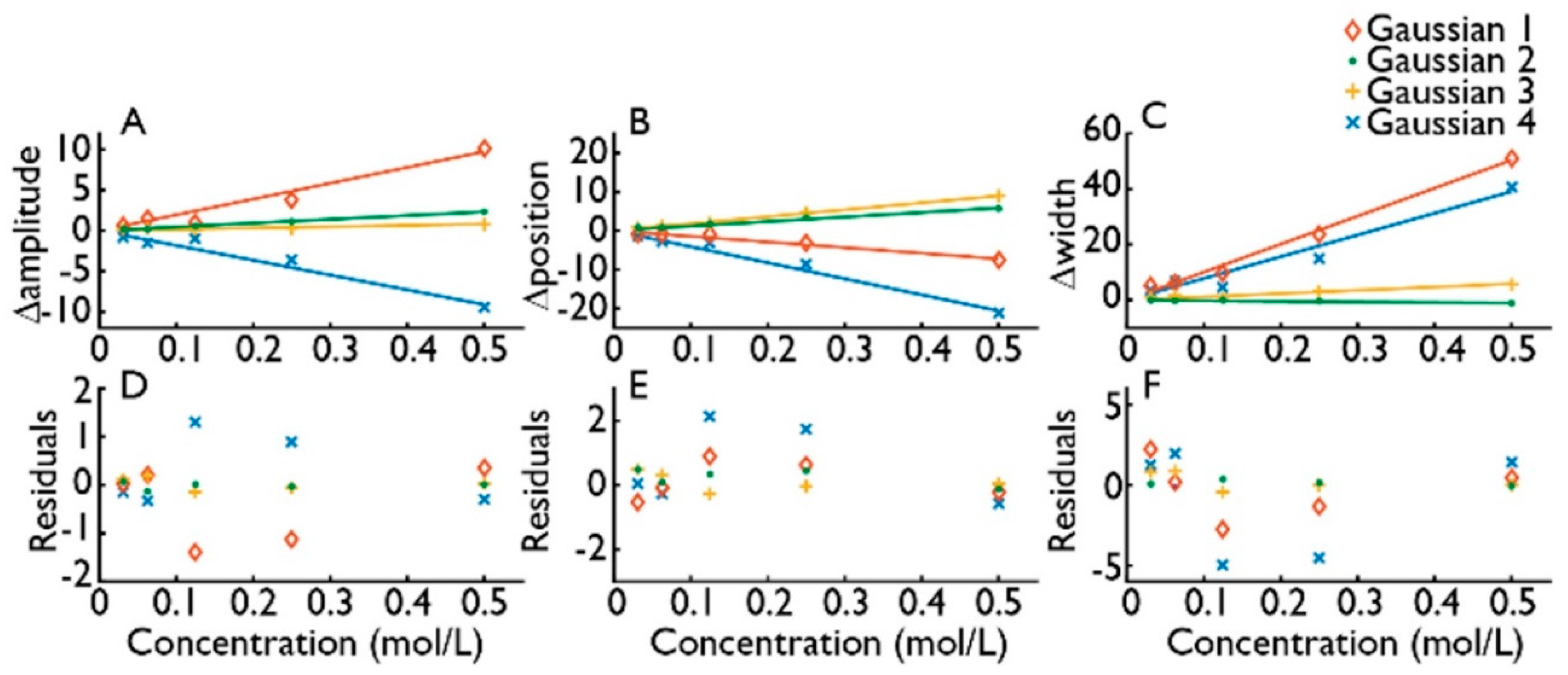 Optics 01 00014 g005