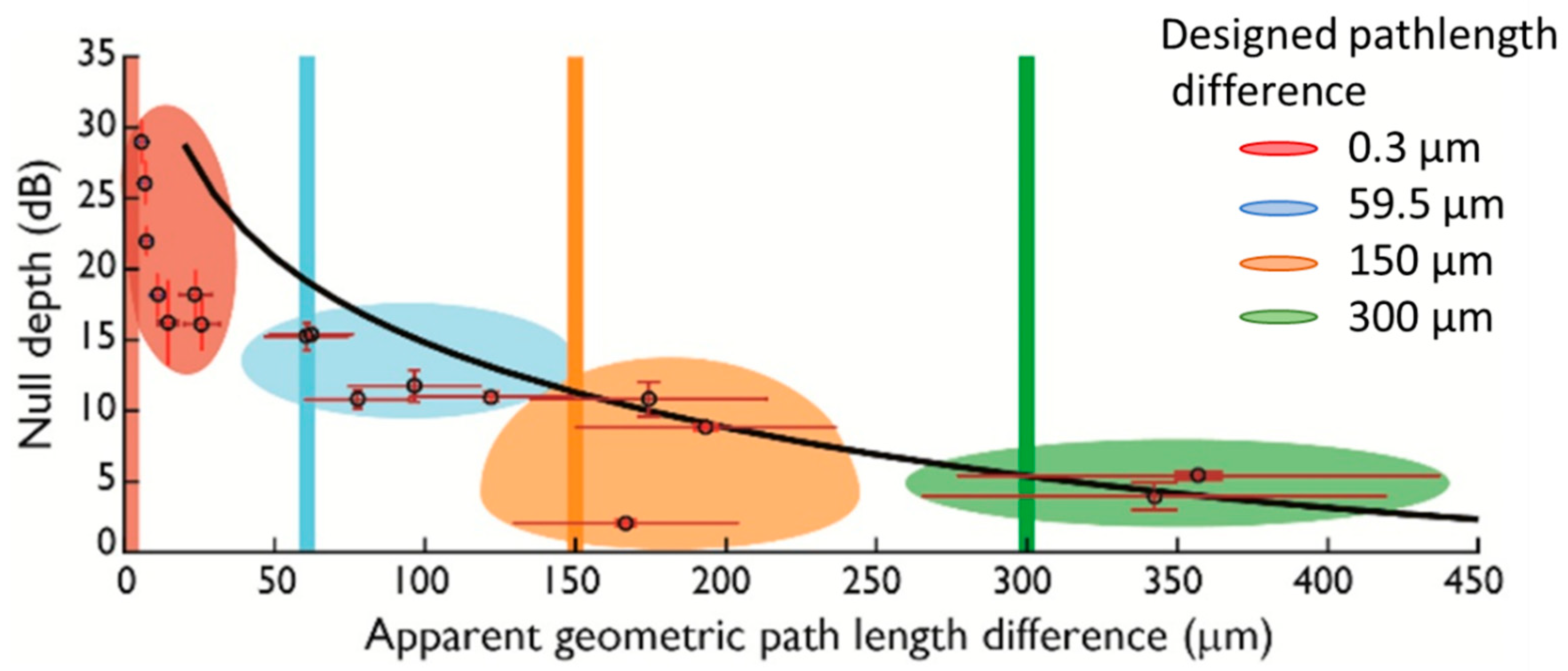 Optics 01 00014 g010