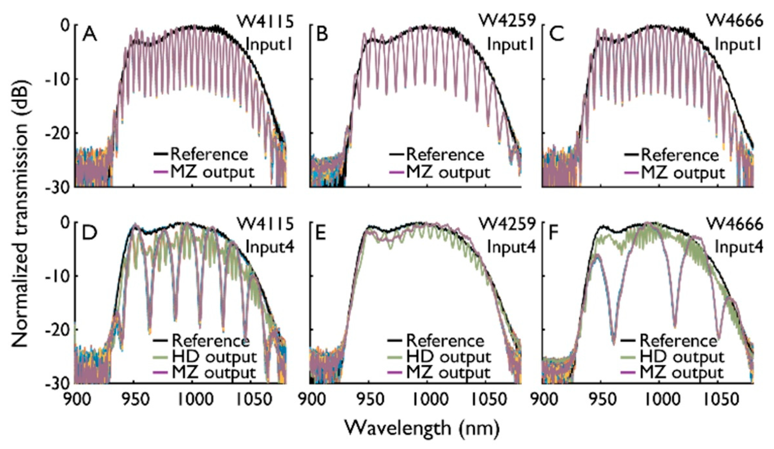 Optics 01 00014 g011