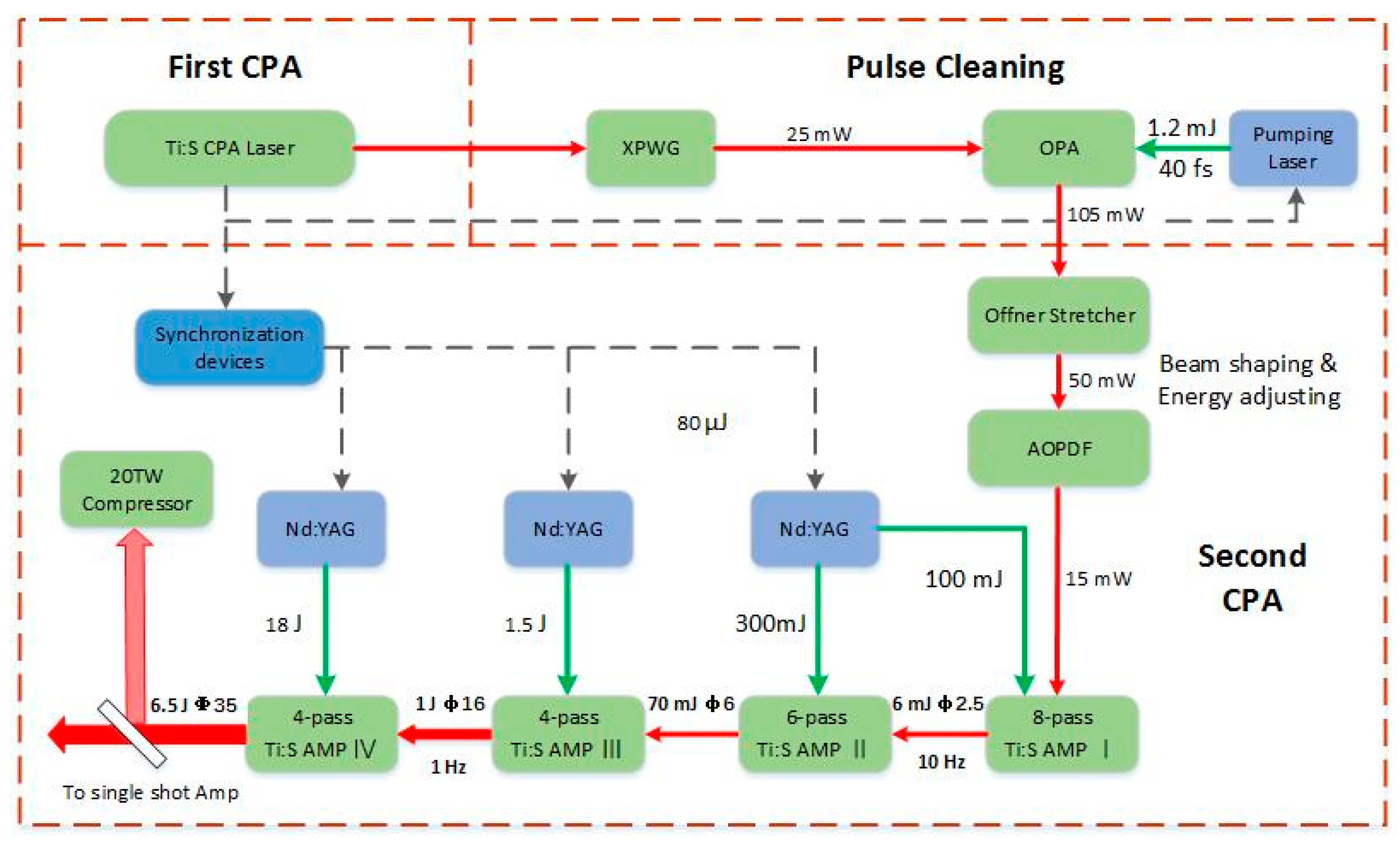 Optics 01 00015 g001 Optics 01 00015 g001