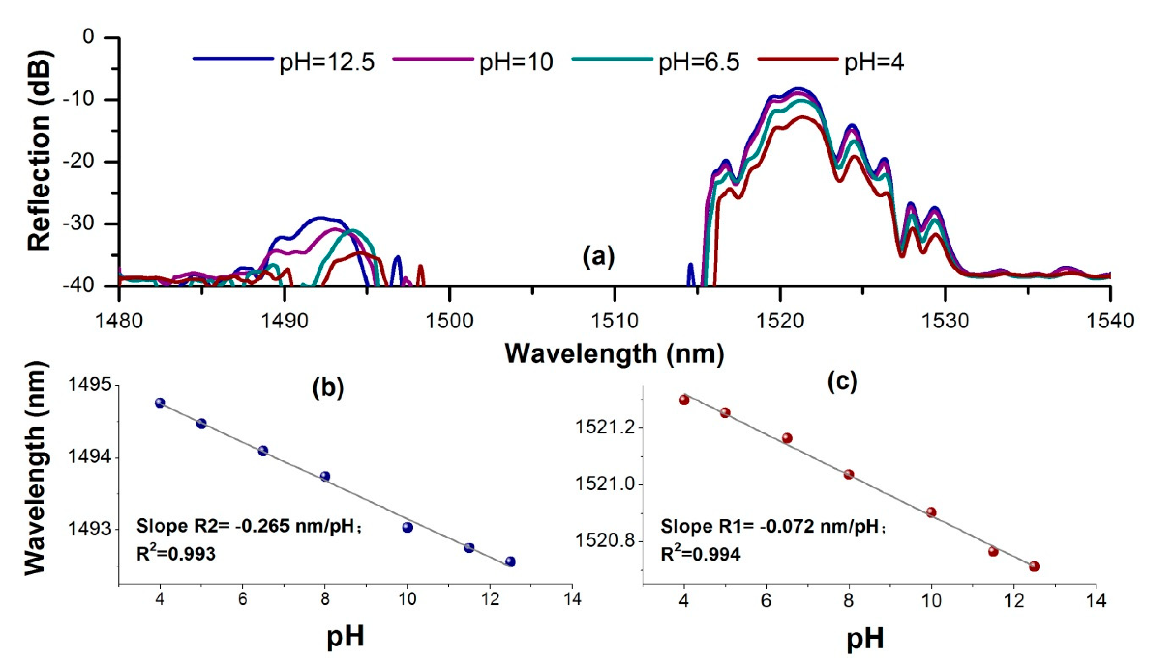 Optics 01 00016 g004