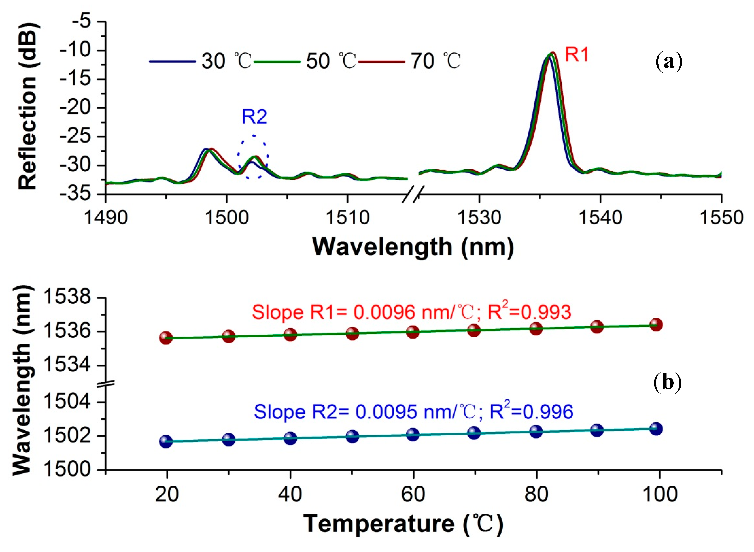 Optics 01 00016 g005