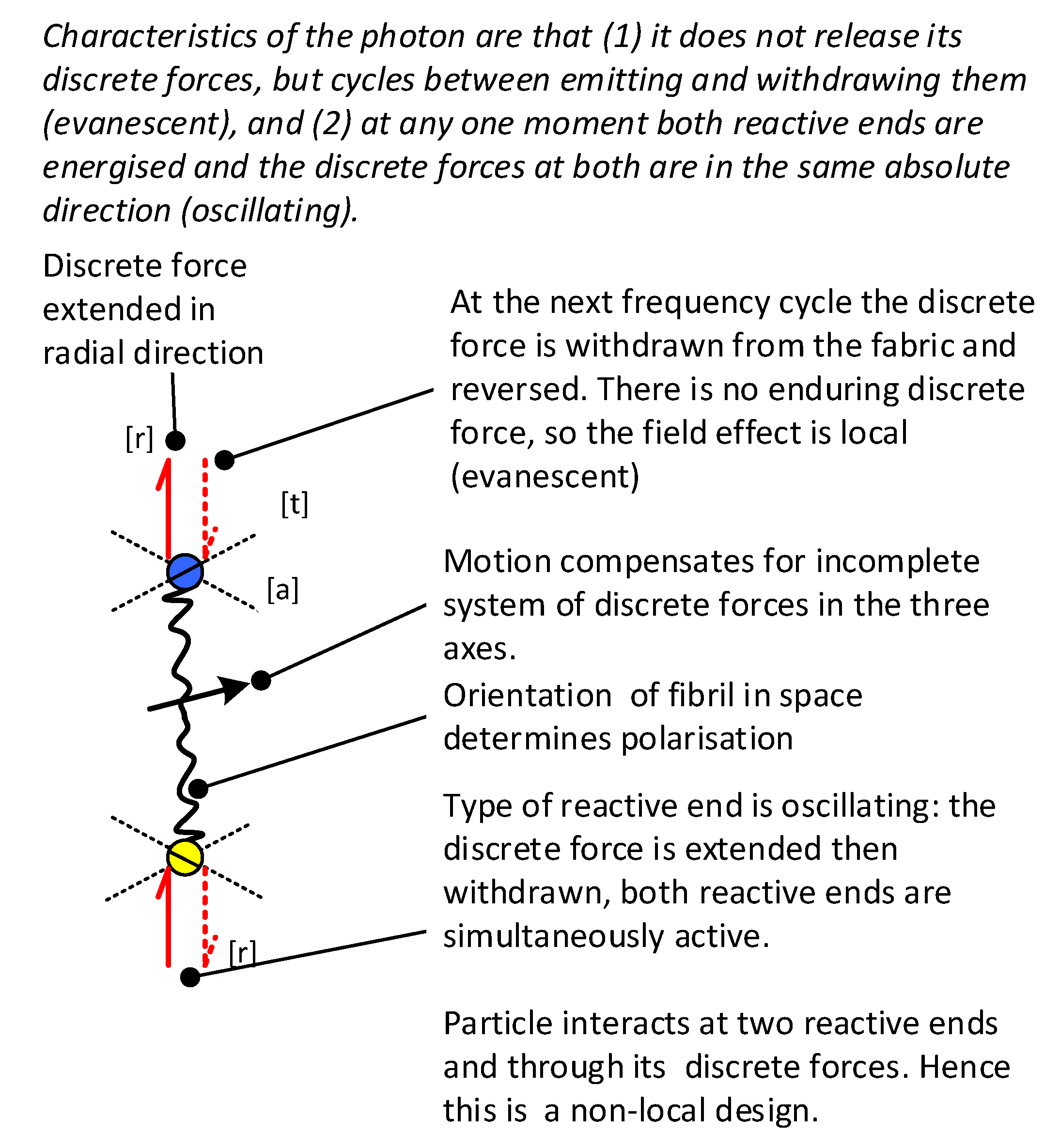 Optics 01 00018 g001
