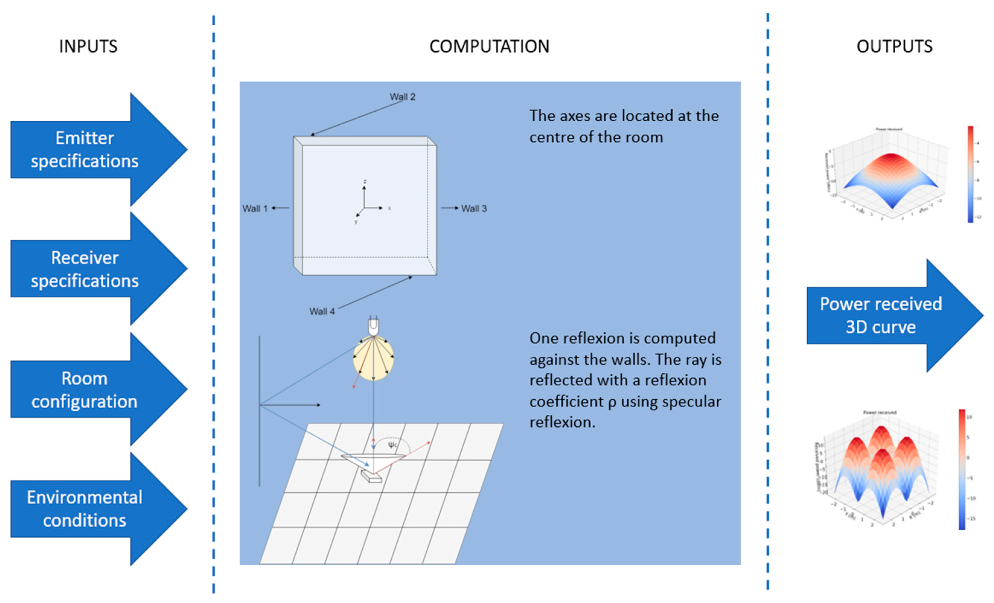 Optics 01 00020 g006 Optics 01 00020 g006