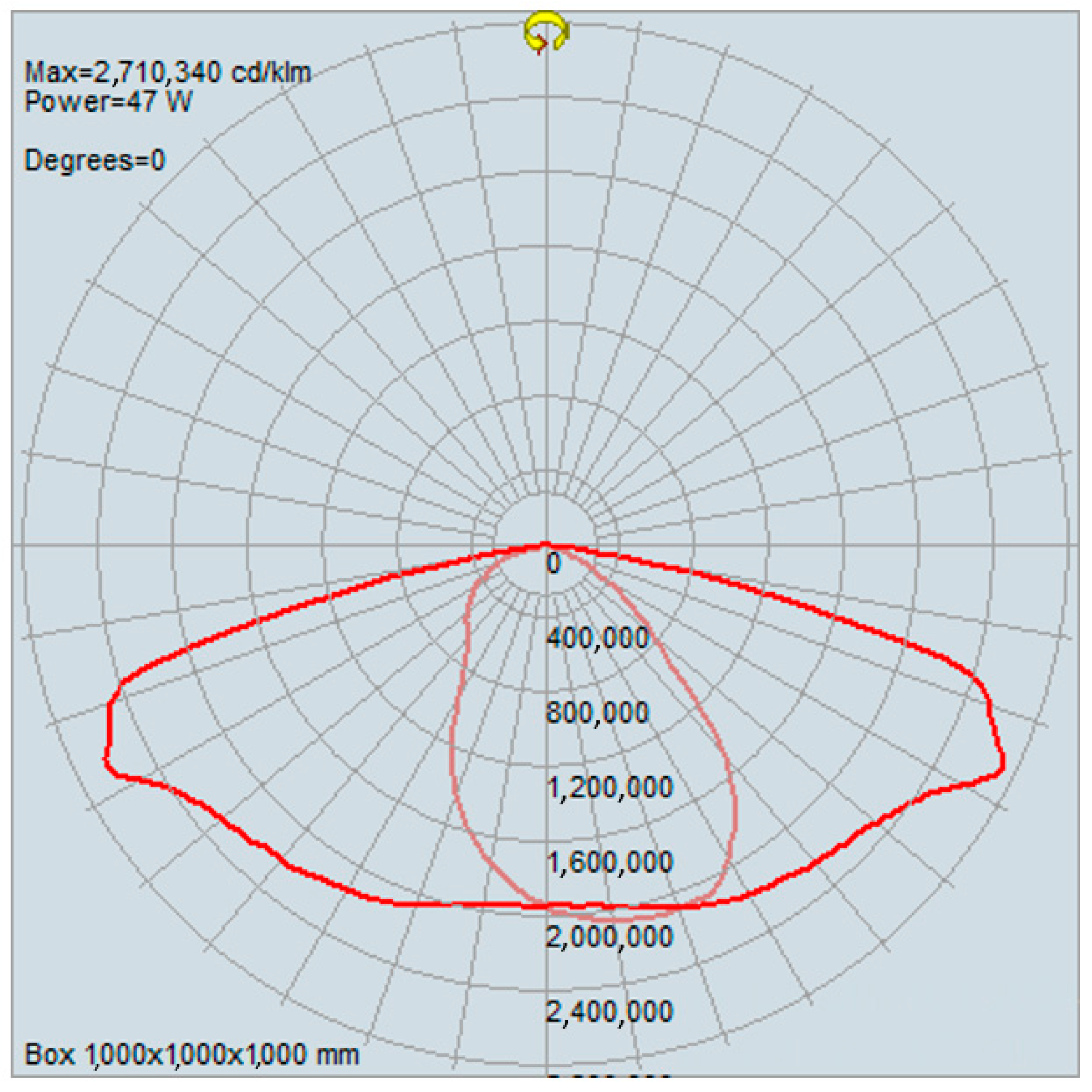 Optics 01 00020 g008 Optics 01 00020 g008