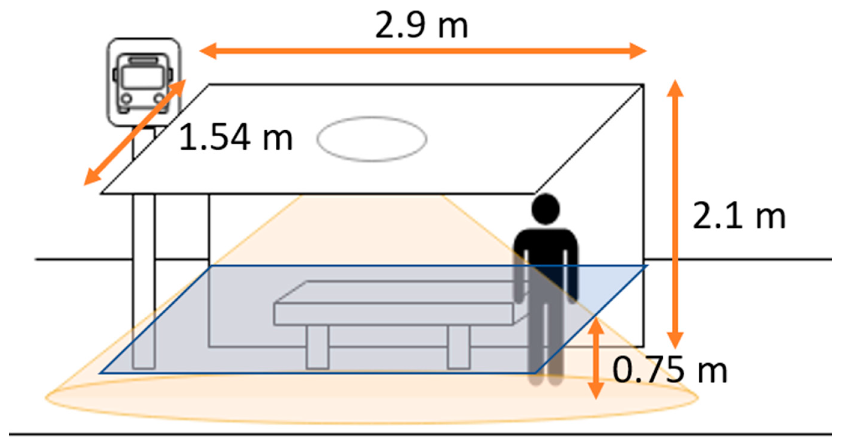 Optics 01 00020 g009 Optics 01 00020 g009