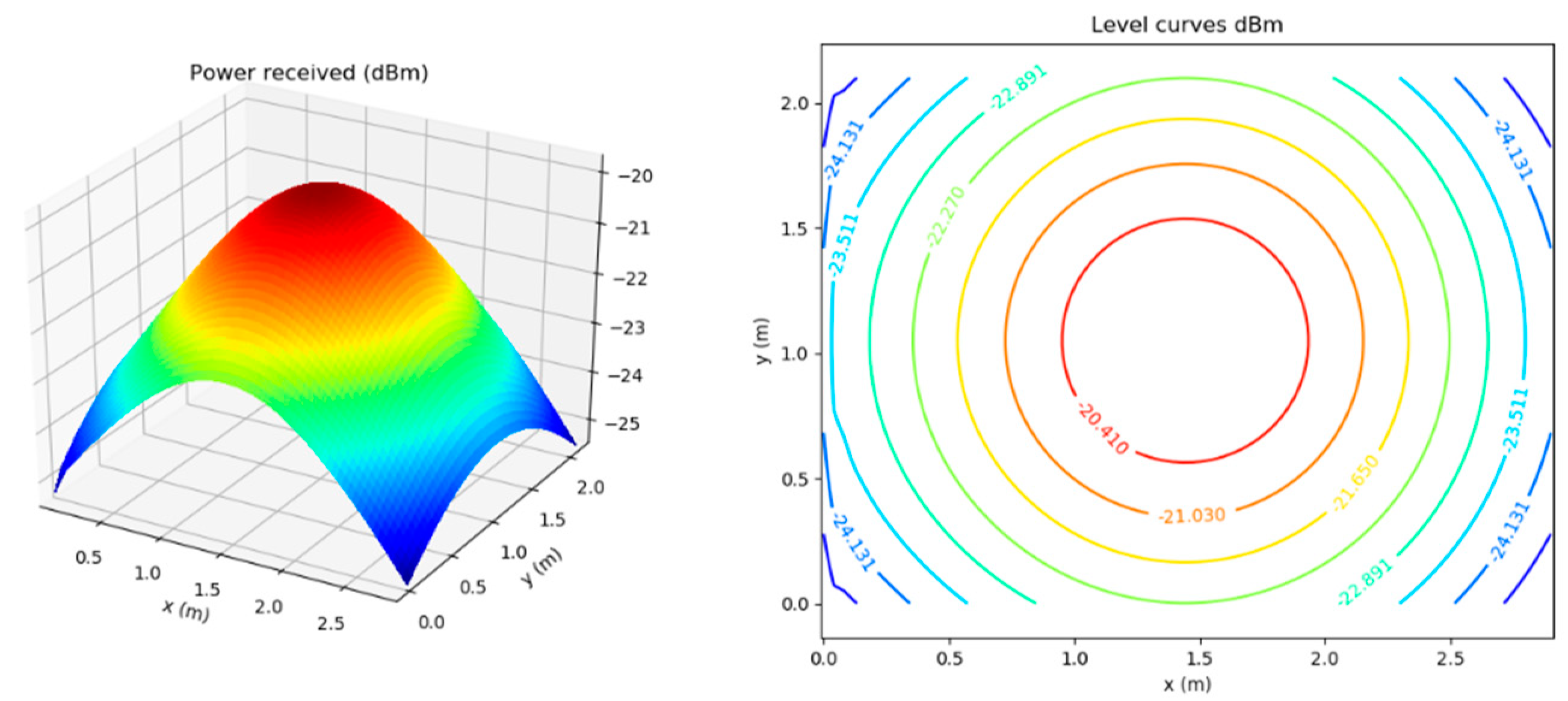 Optics 01 00020 g011 Optics 01 00020 g011