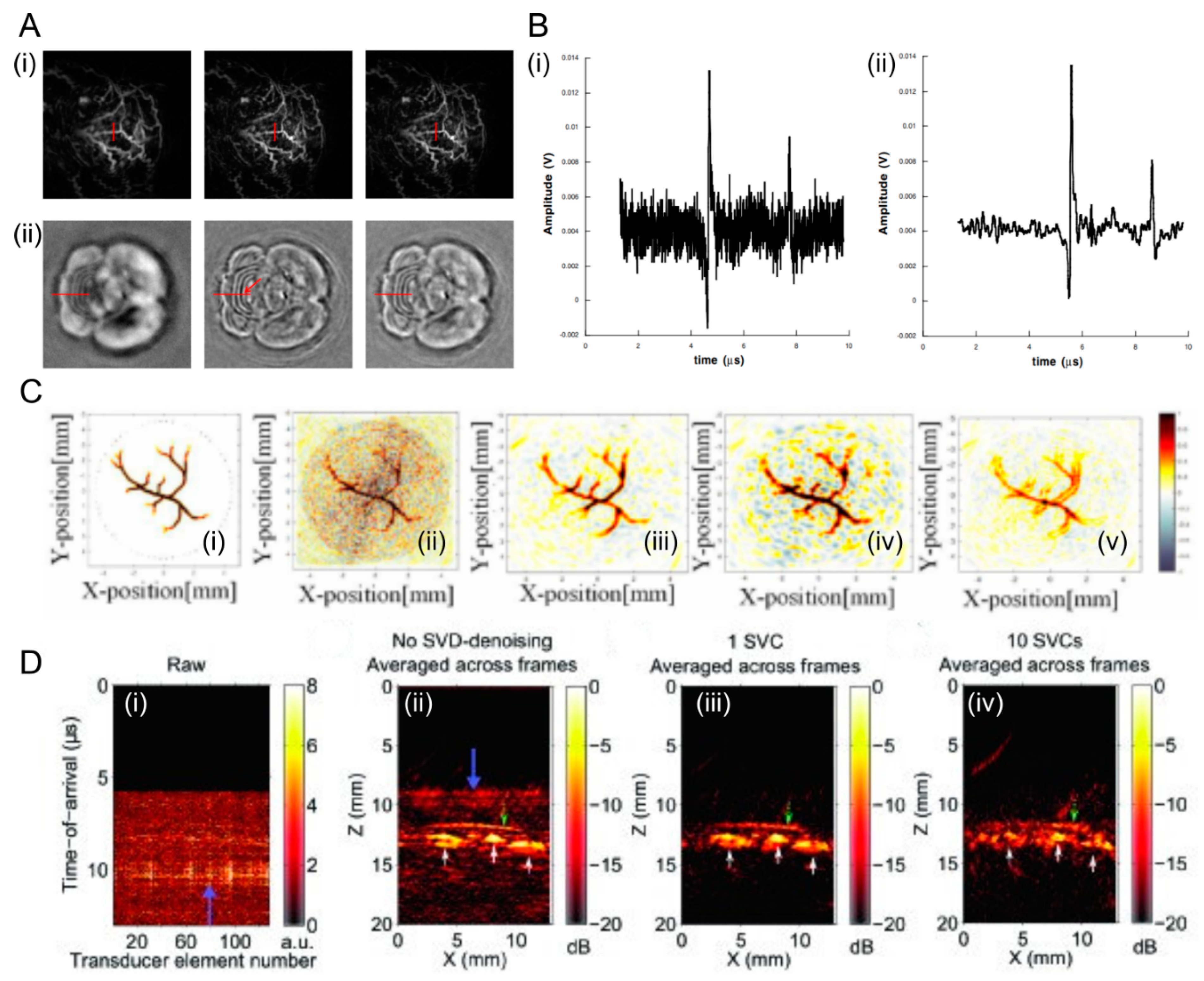 Optics 02 00001 g003