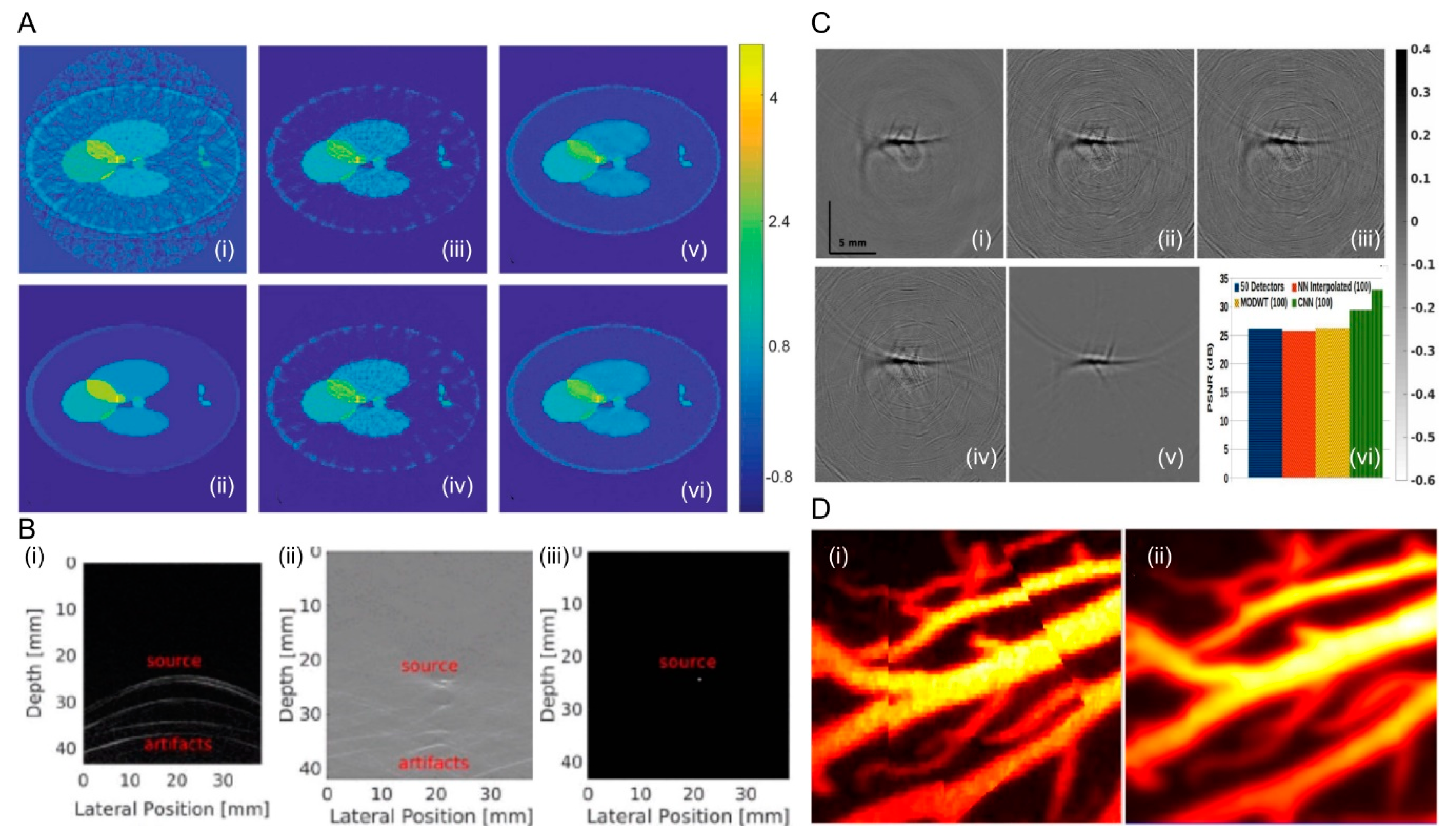 Optics 02 00001 g007