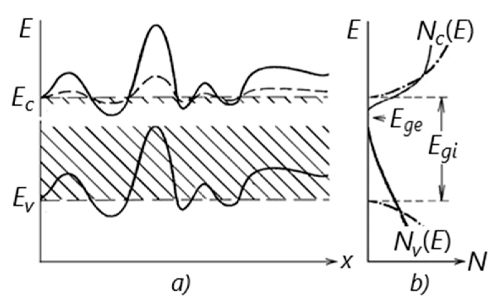 Optics 02 00004 g005 Optics 02 00004 g005
