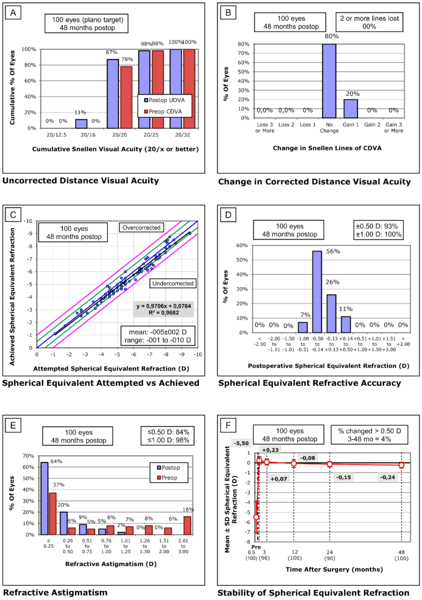 Optics 02 00006 g001 Optics 02 00006 g001