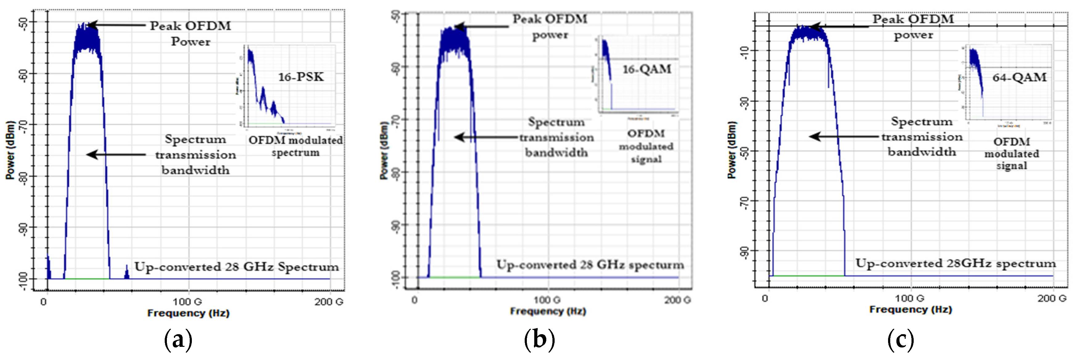 Optics 02 00008 g009