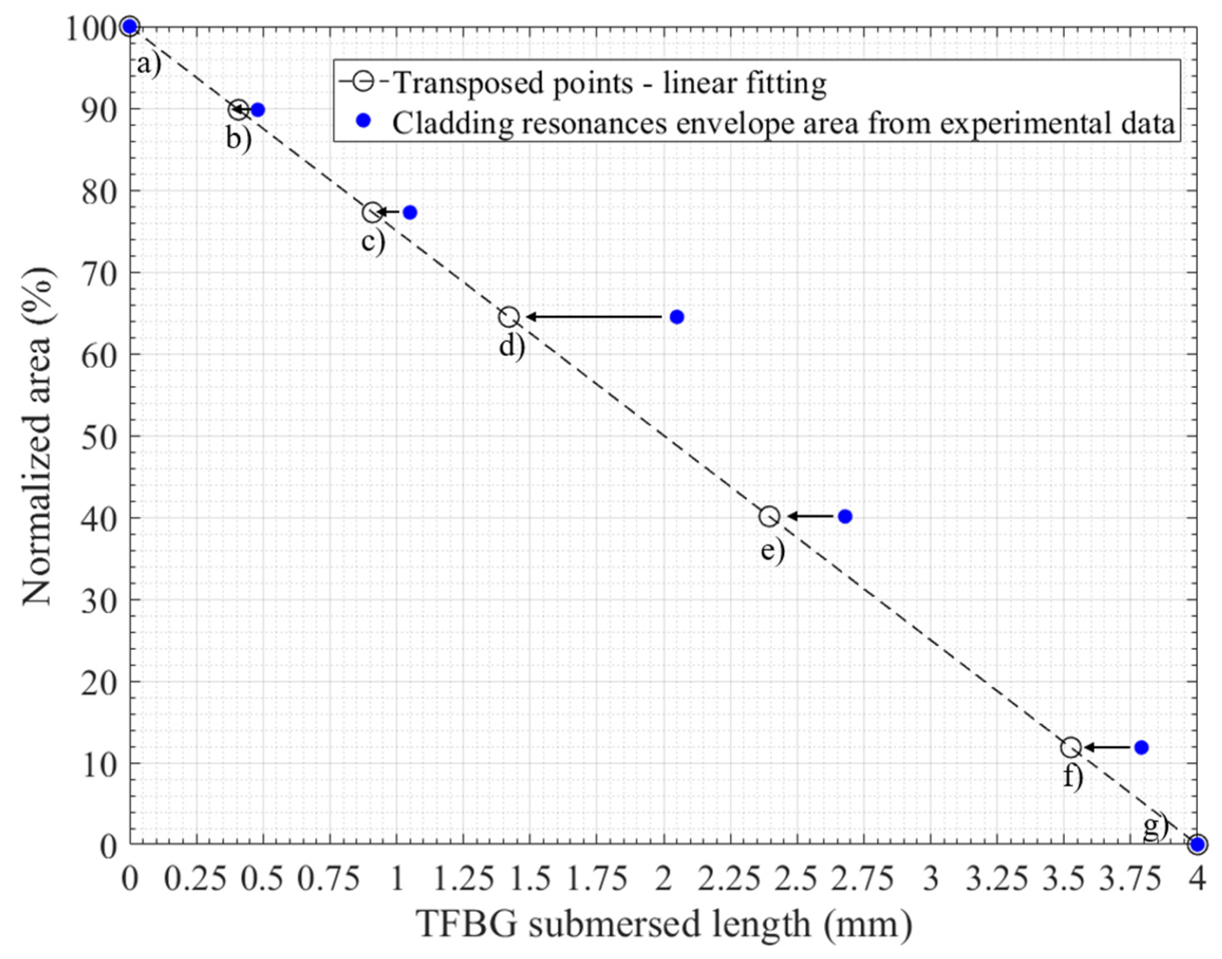 Optics 02 00012 g019