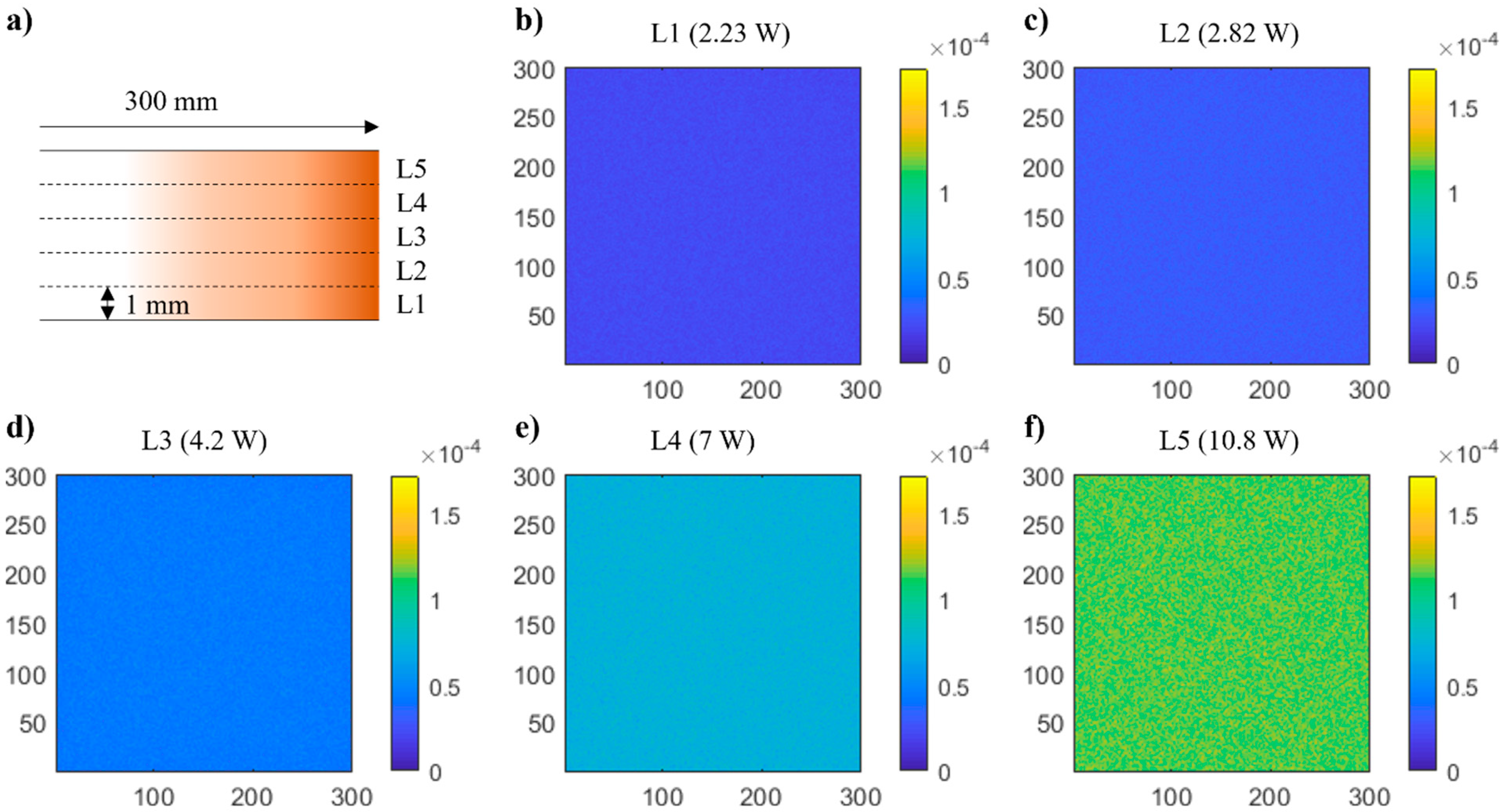 Optics 02 00014 g003 550