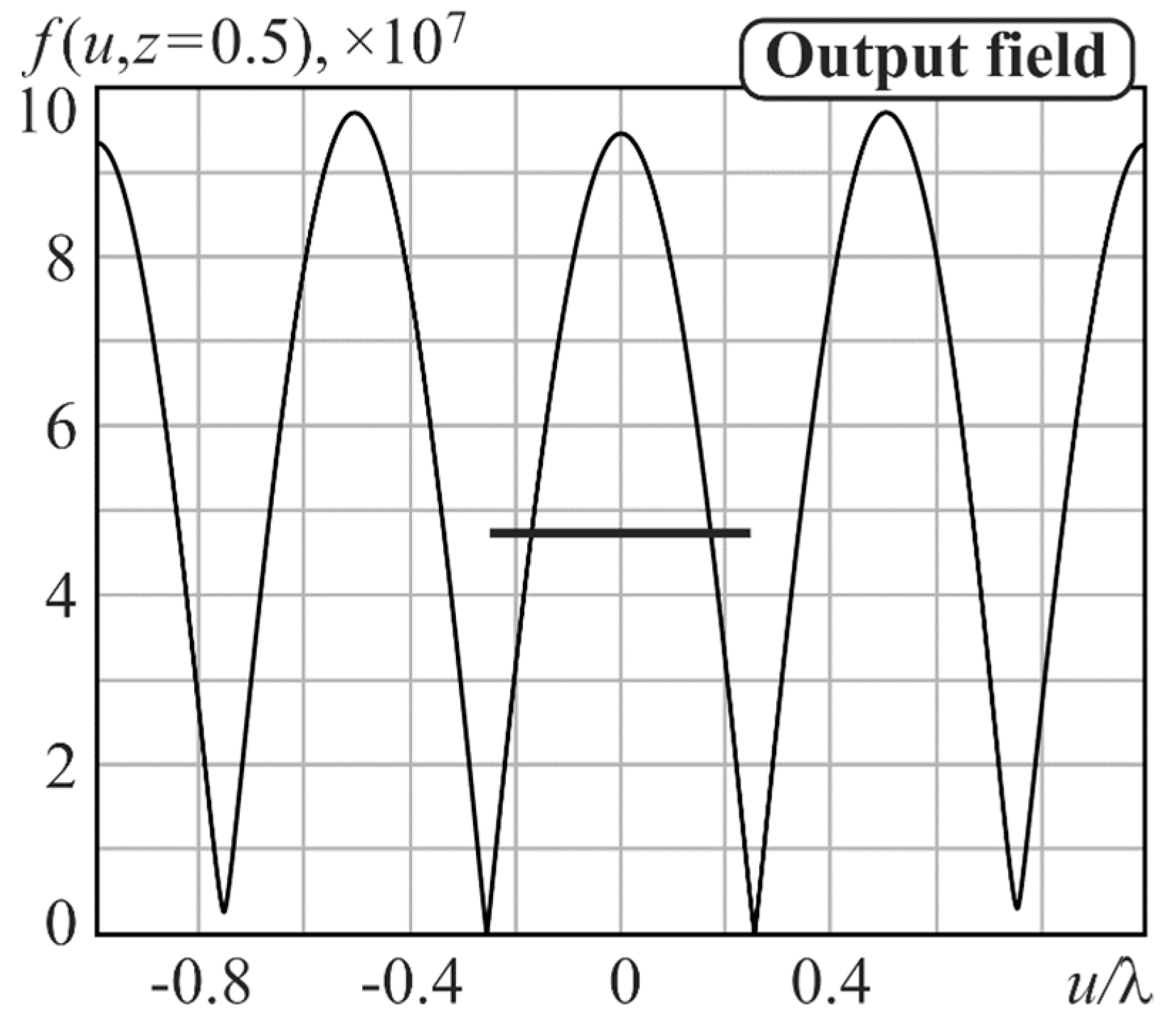 Optics 02 00015 g004