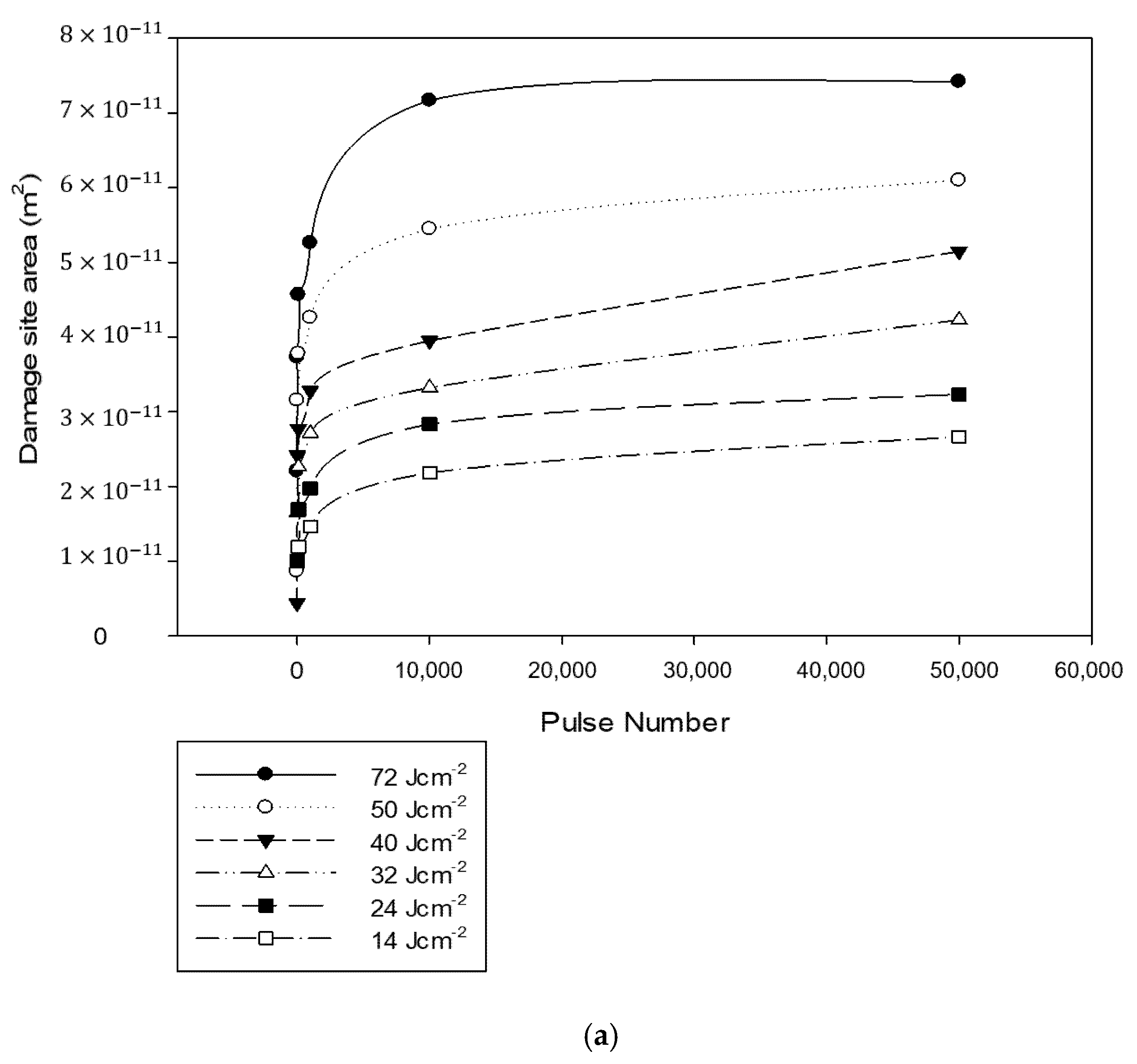 Optics 02 00016 g006a