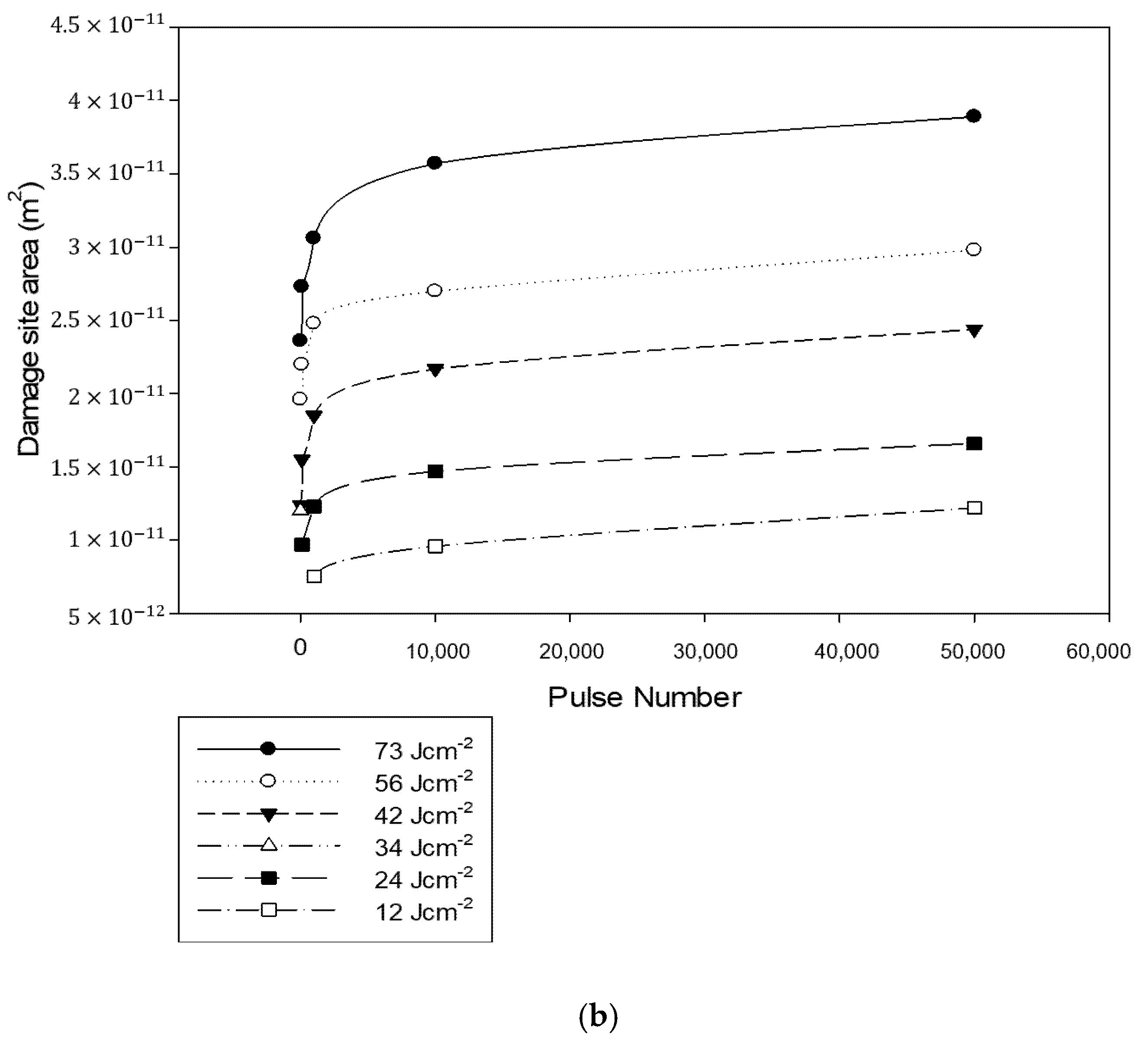 Optics 02 00016 g006b