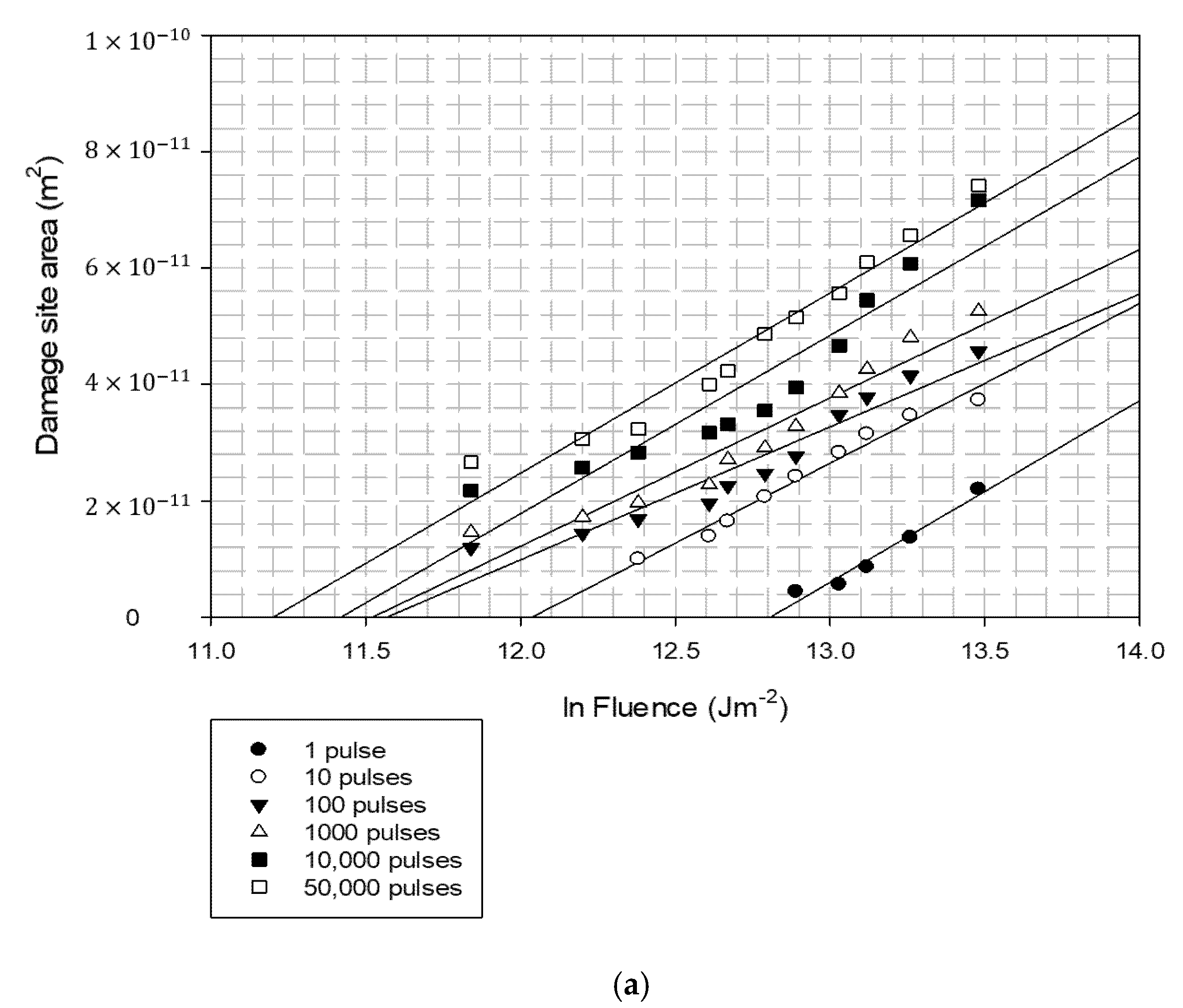 Optics 02 00016 g007a