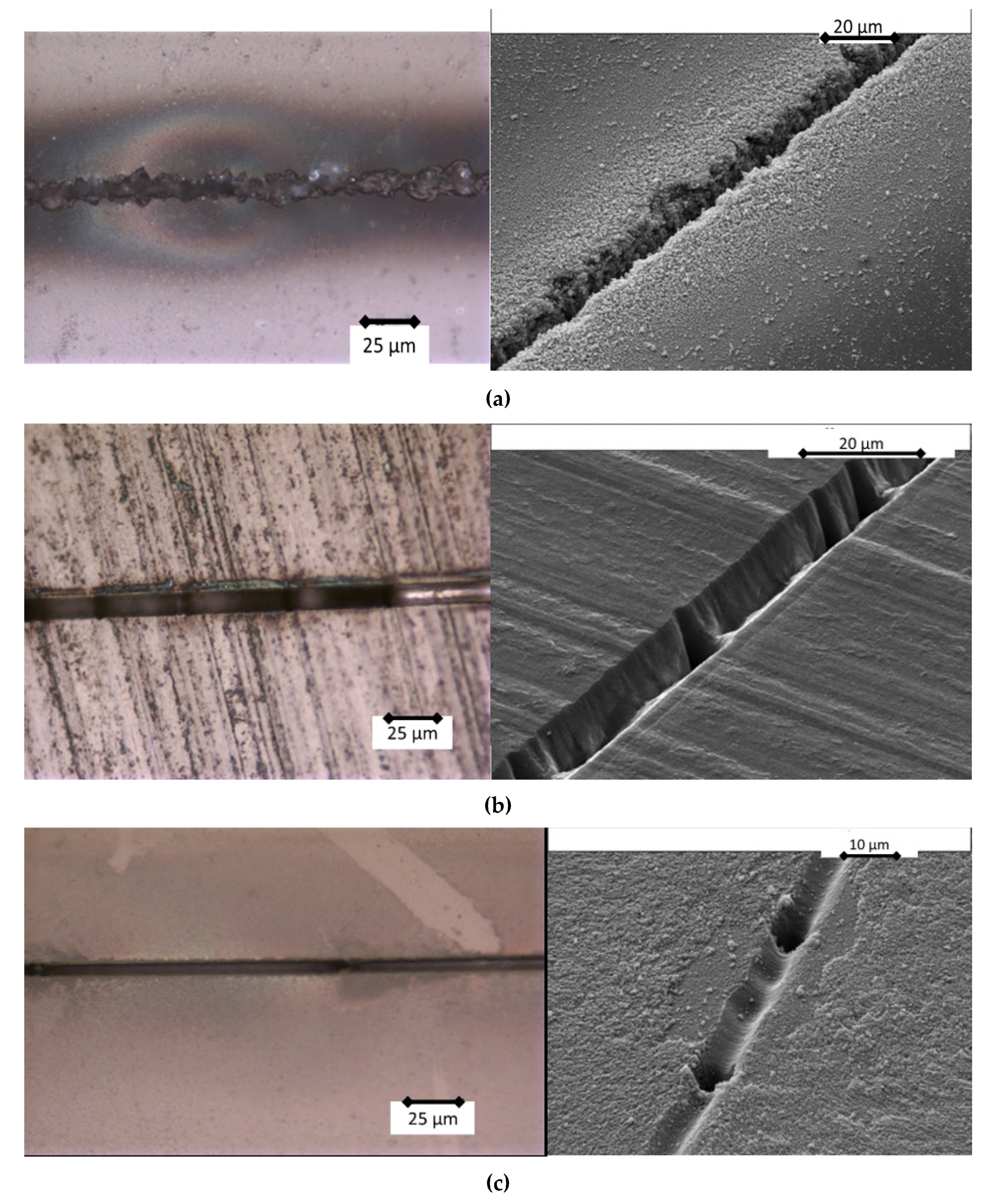 Optics 02 00016 g009