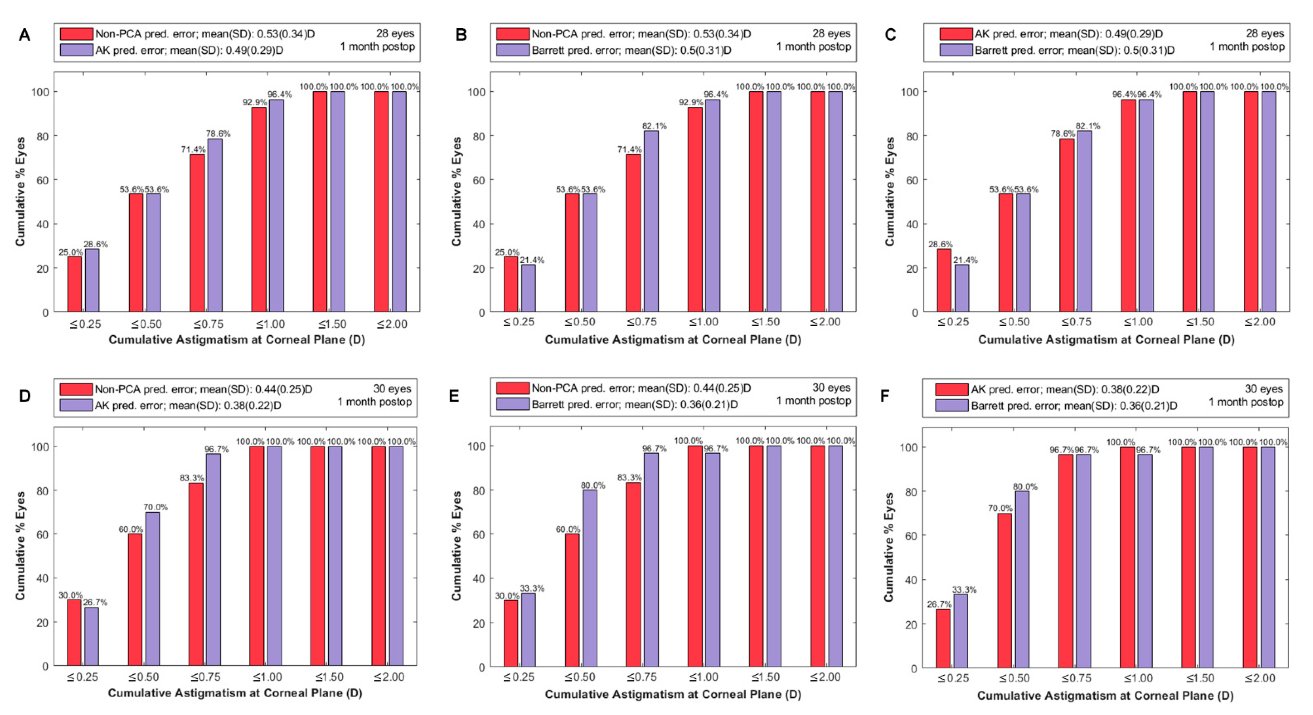 Optics 02 00017 g002