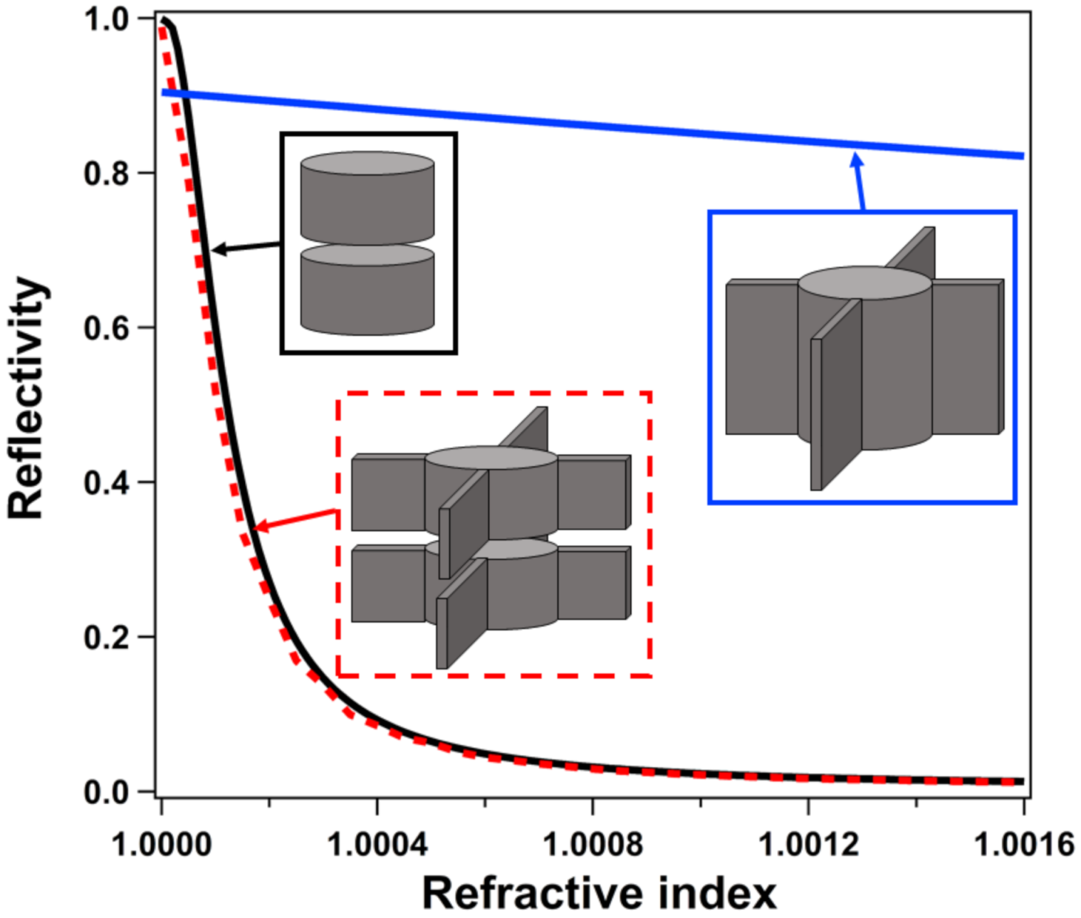 Optics 02 00018 g004