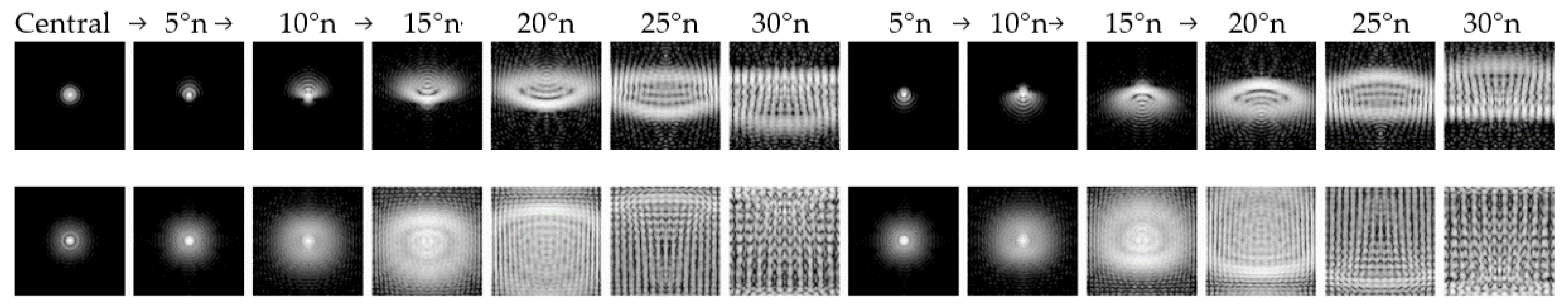 Optics 02 00019 g010 550