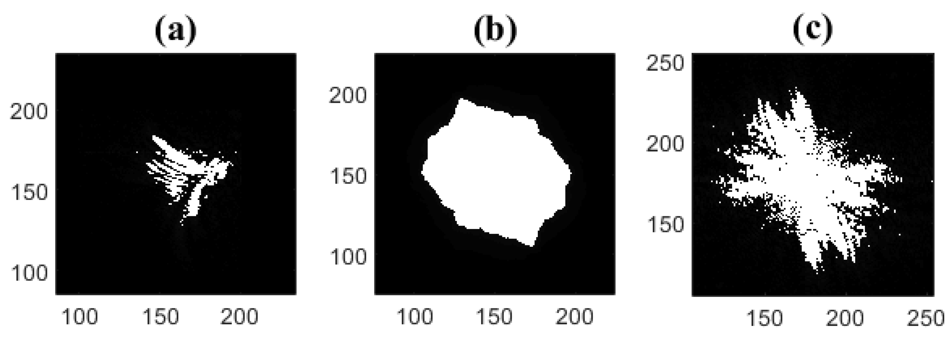 Optics 02 00020 g007 Optics 02 00020 g007