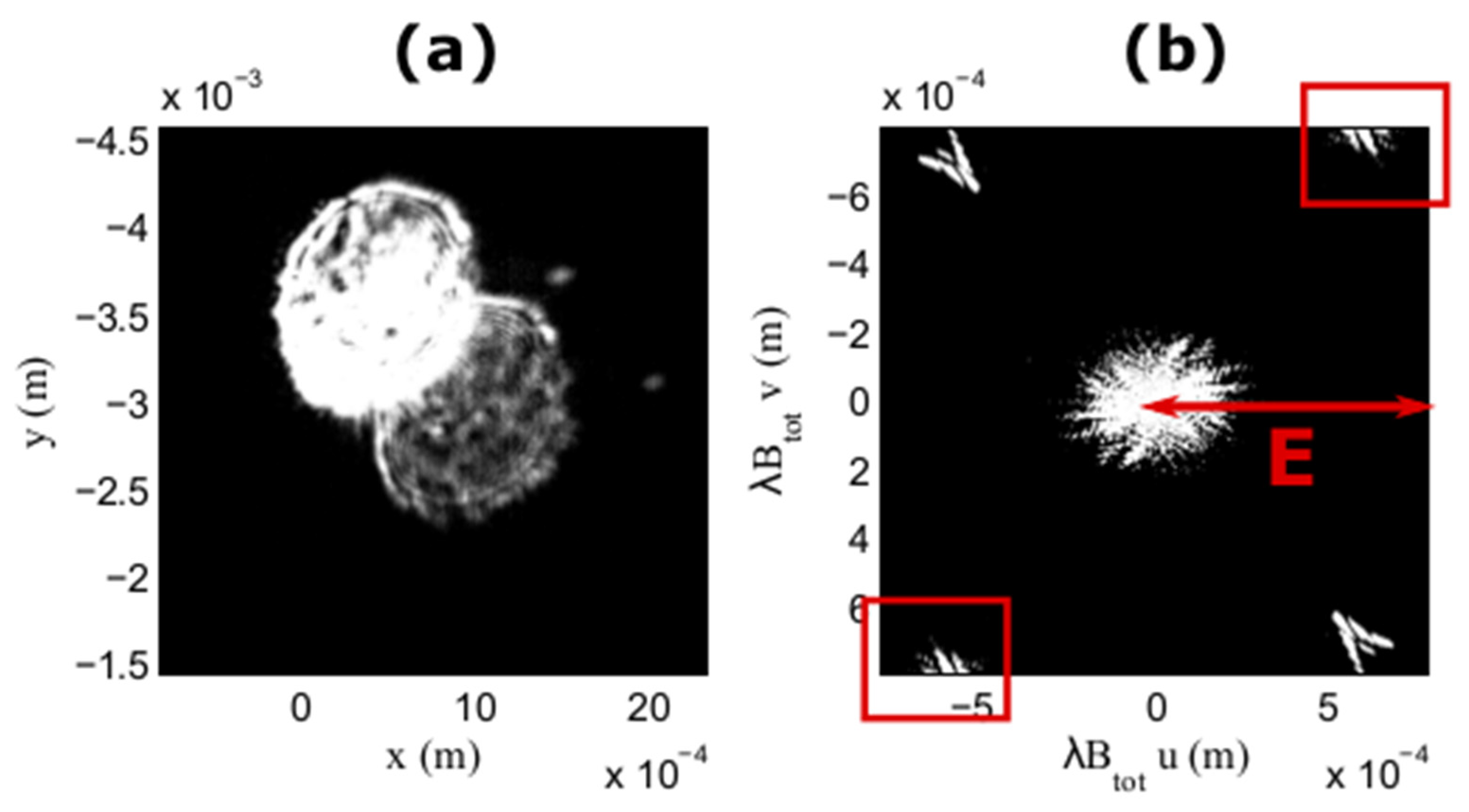 Optics 02 00020 g008 Optics 02 00020 g008