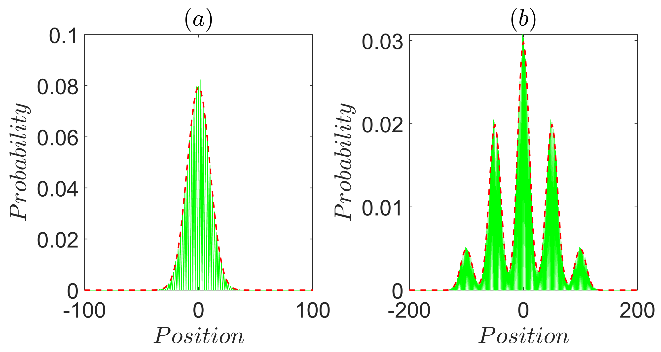 Optics 02 00022 g001 550