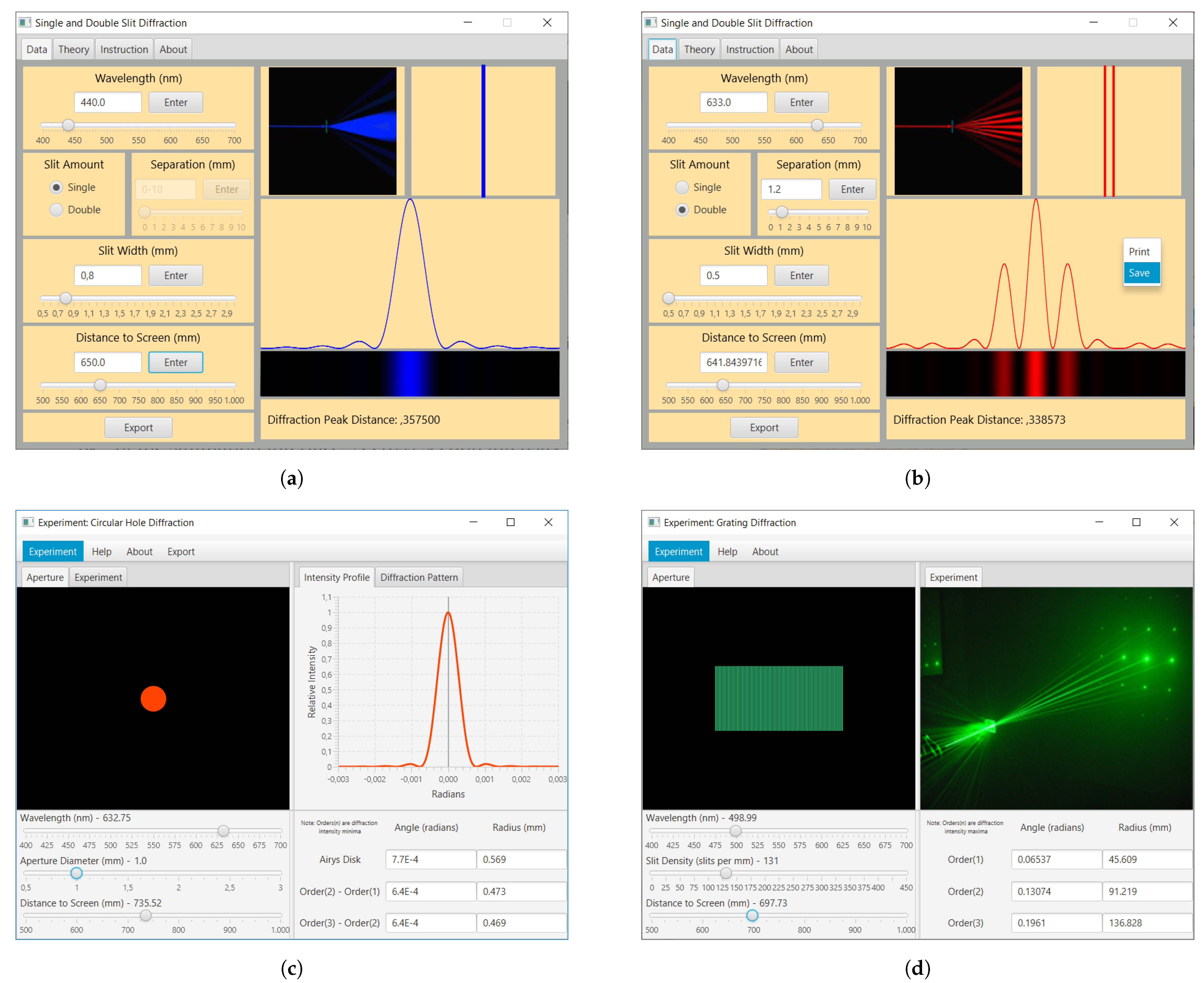 Diffraction Testbed for Use in Remote Teaching