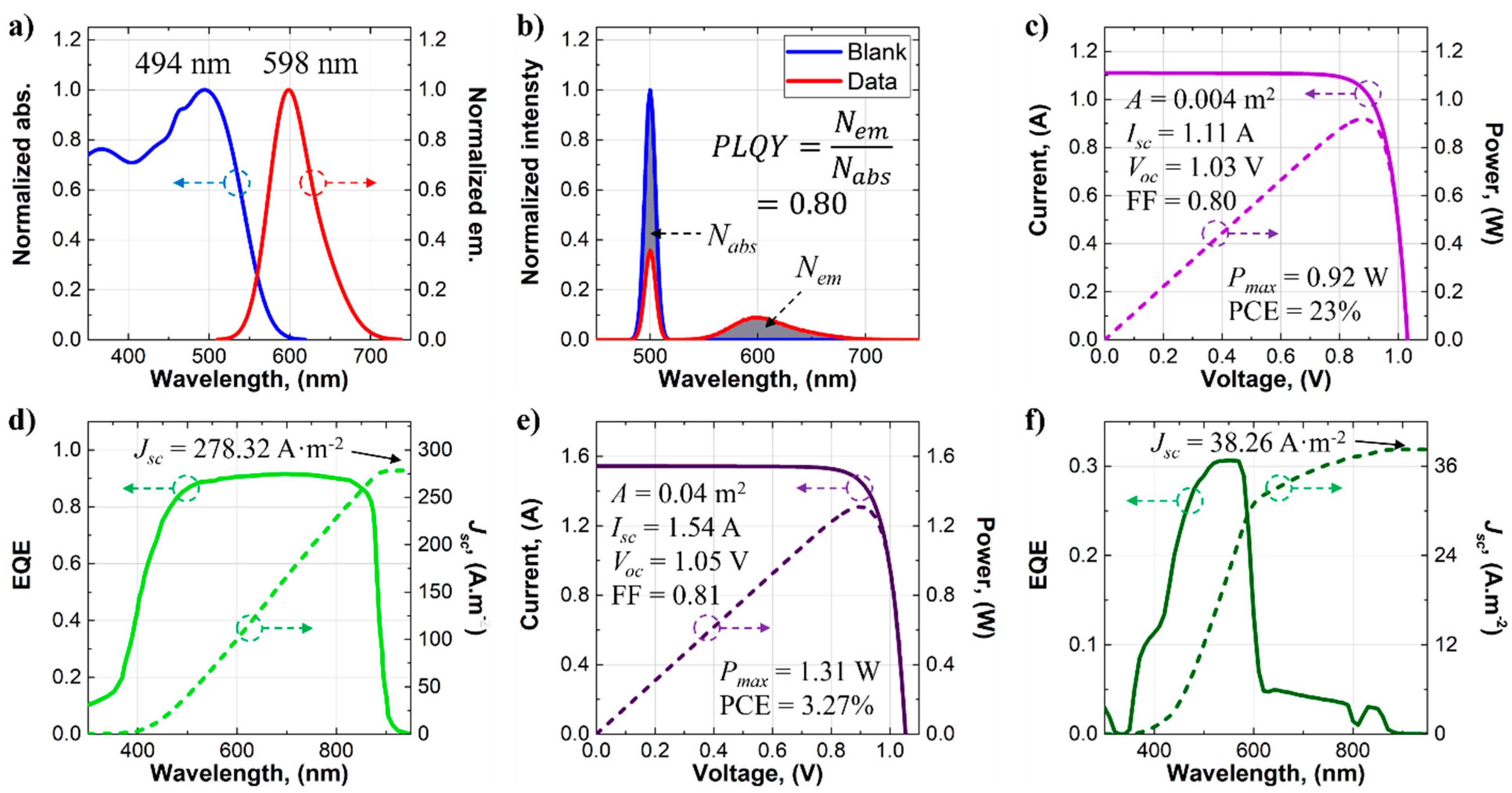 Optics 02 00024 g002