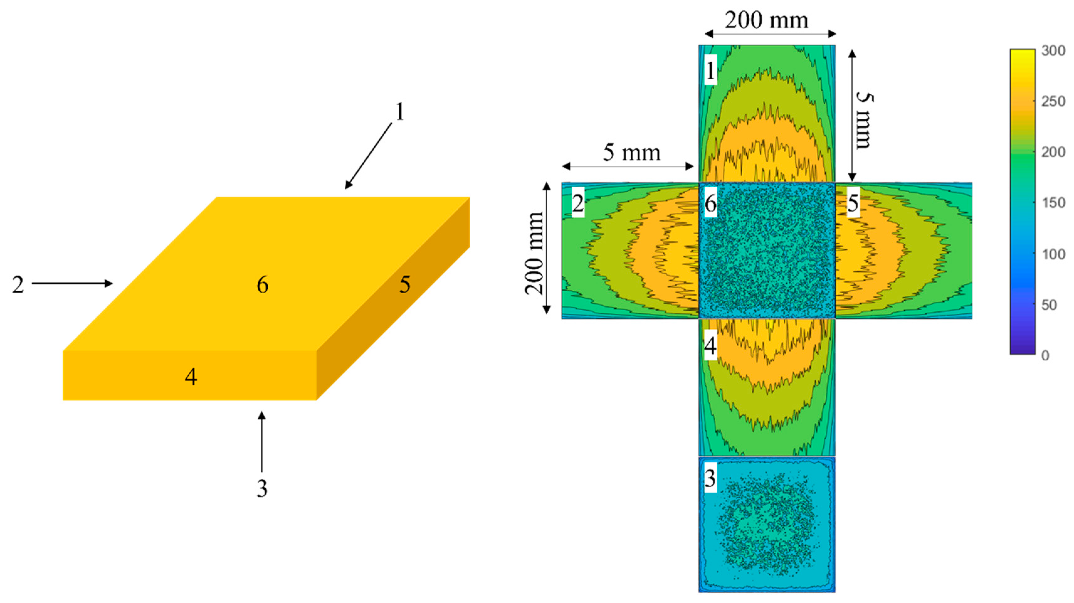 Optics 02 00024 g004