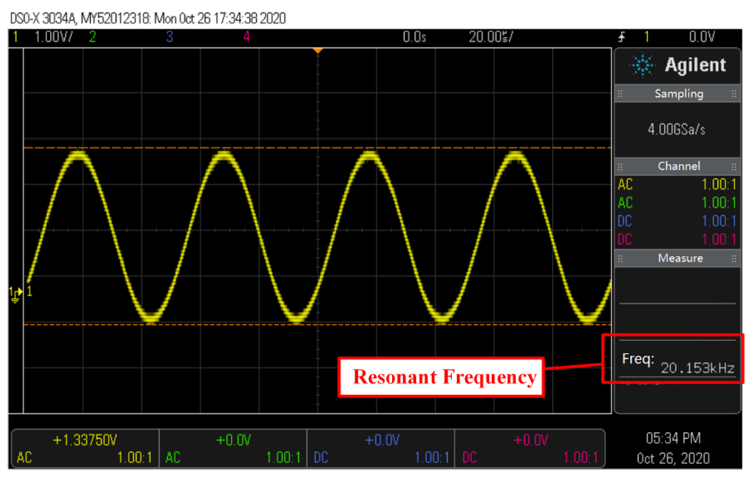 Optics 02 00026 g007 550