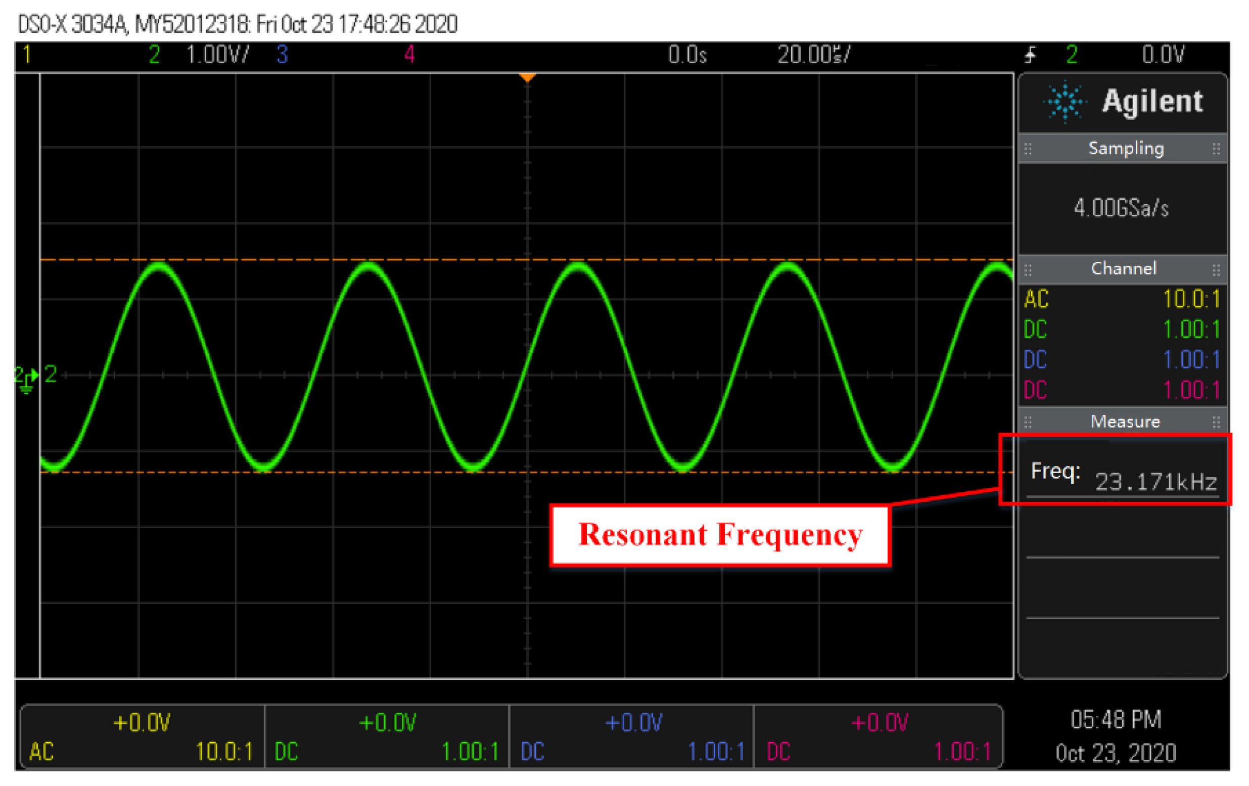 Optics 02 00026 g008 550