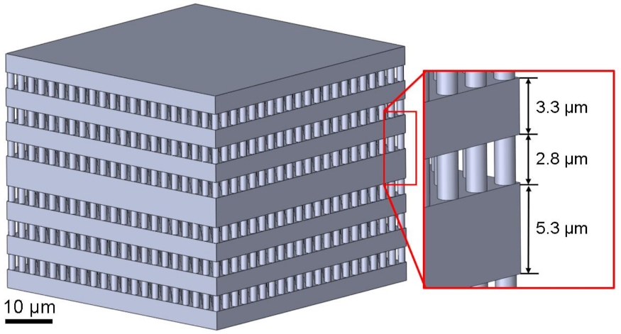 Optics 02 00027 g001 550