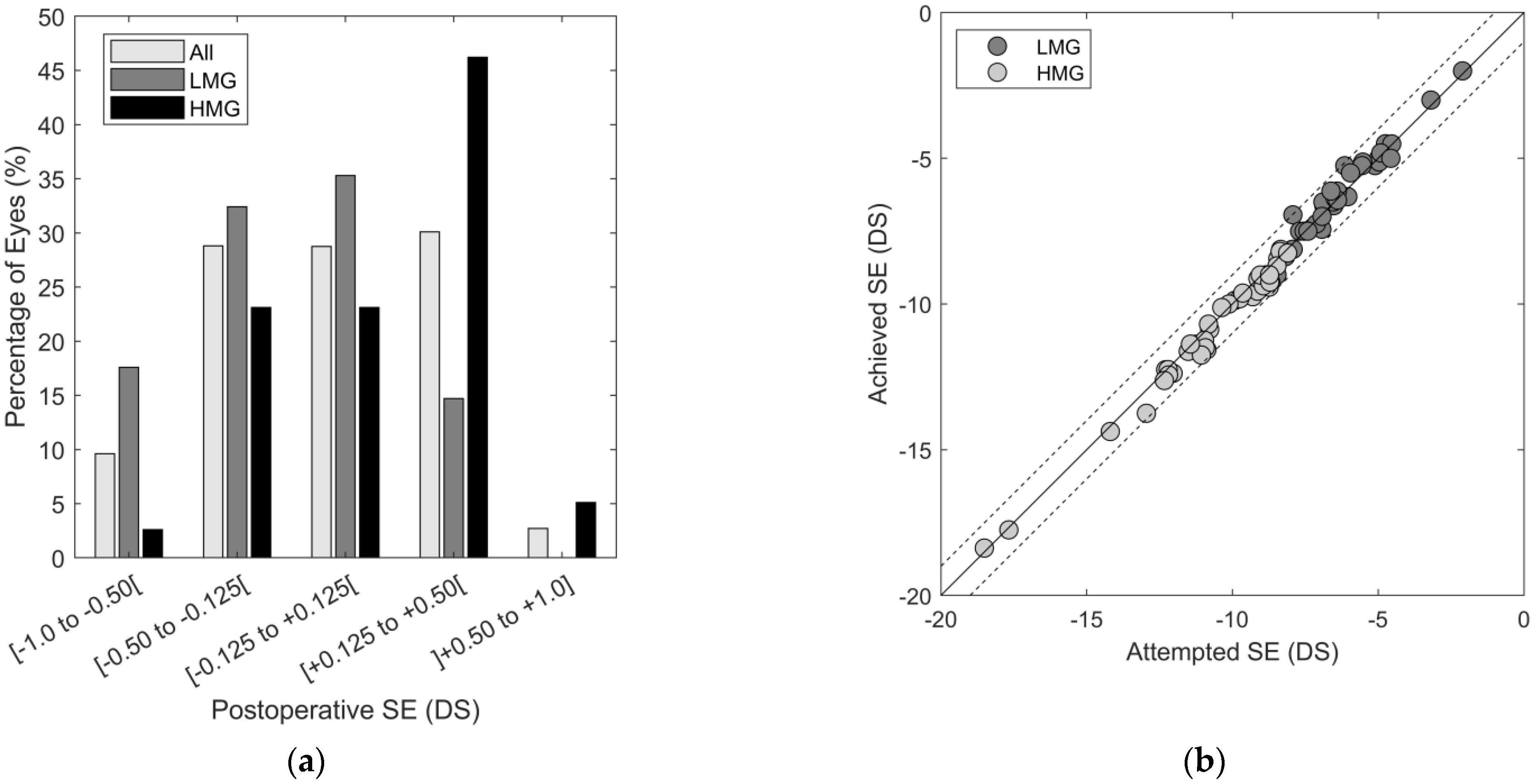 Optics 02 00028 g002