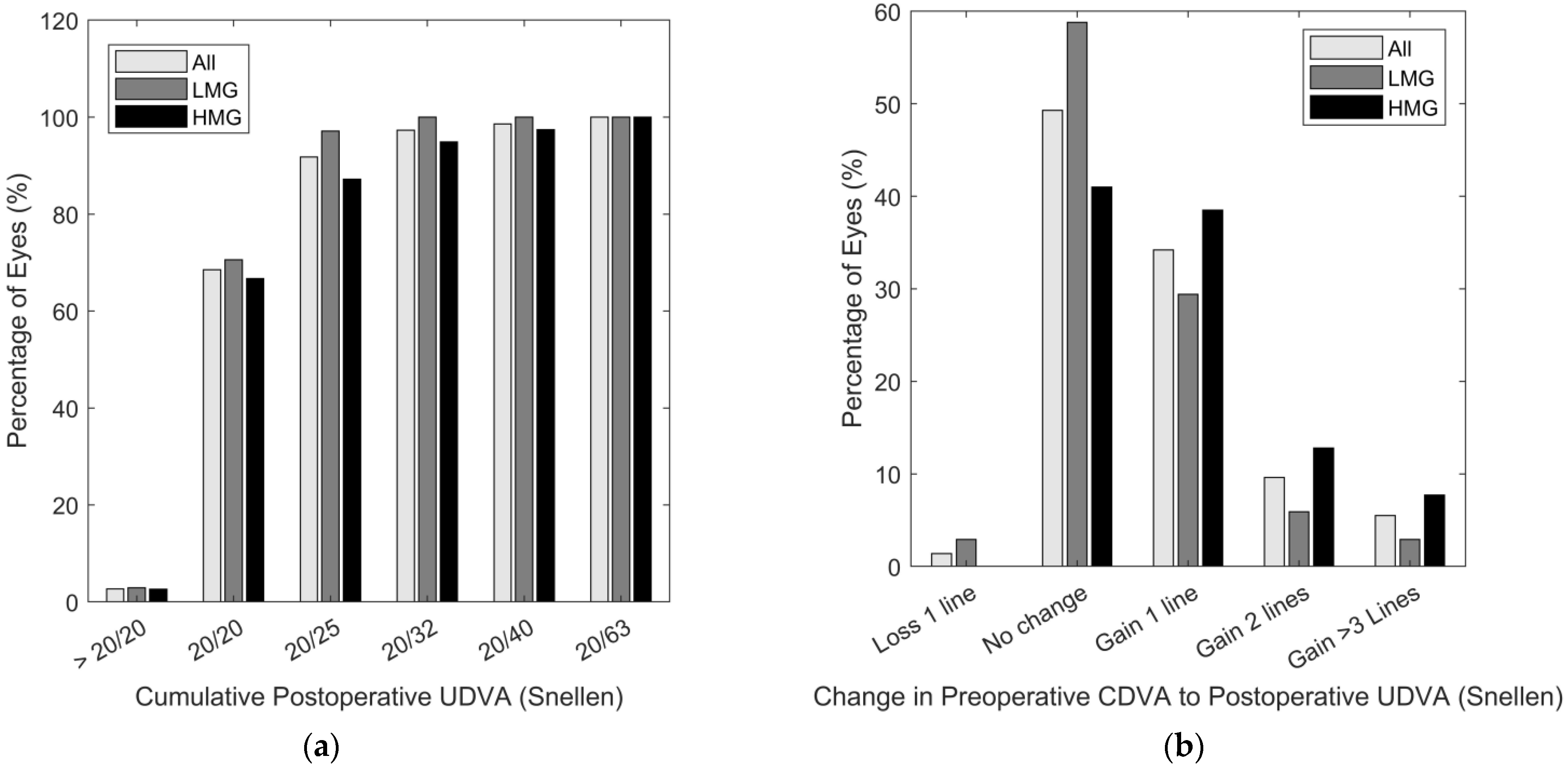 Optics 02 00028 g003