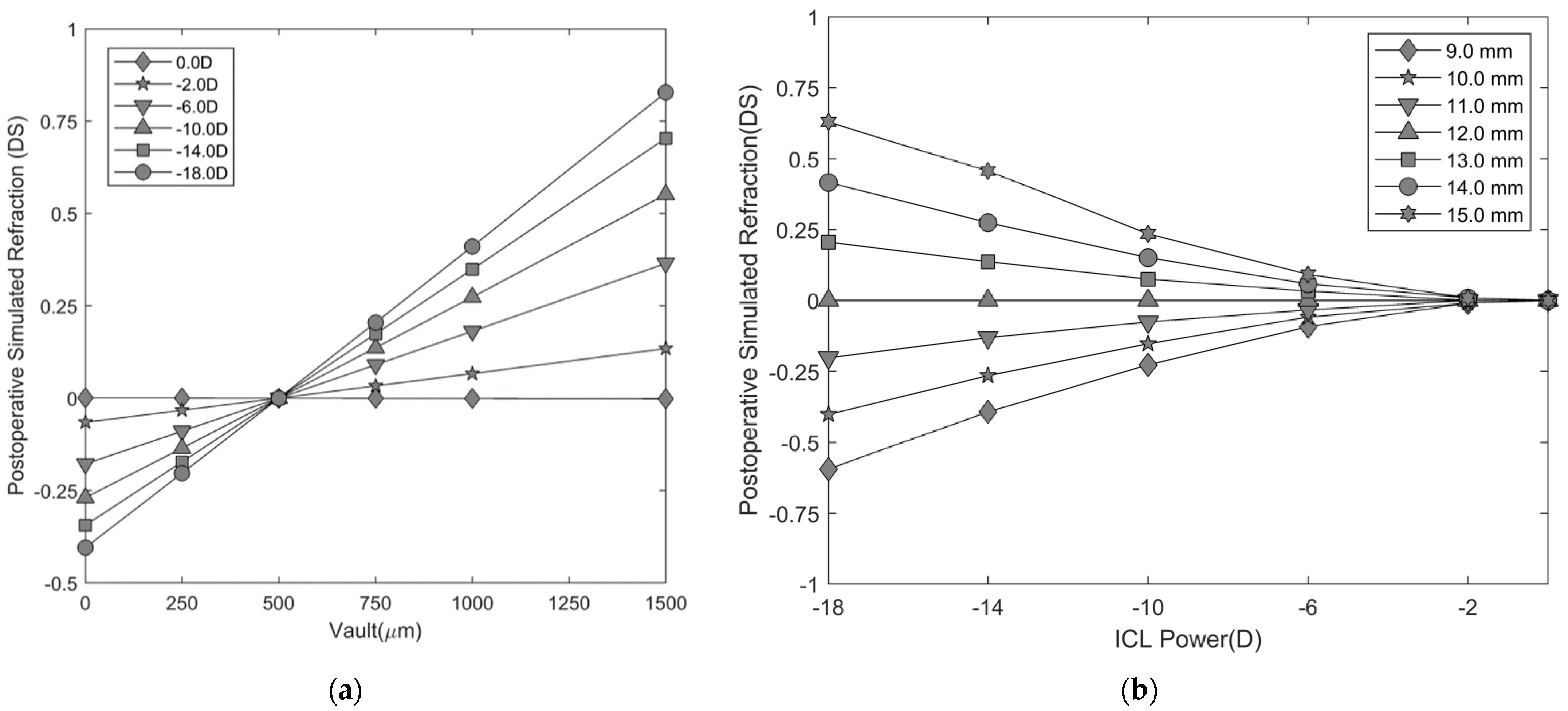Optics 02 00028 g005