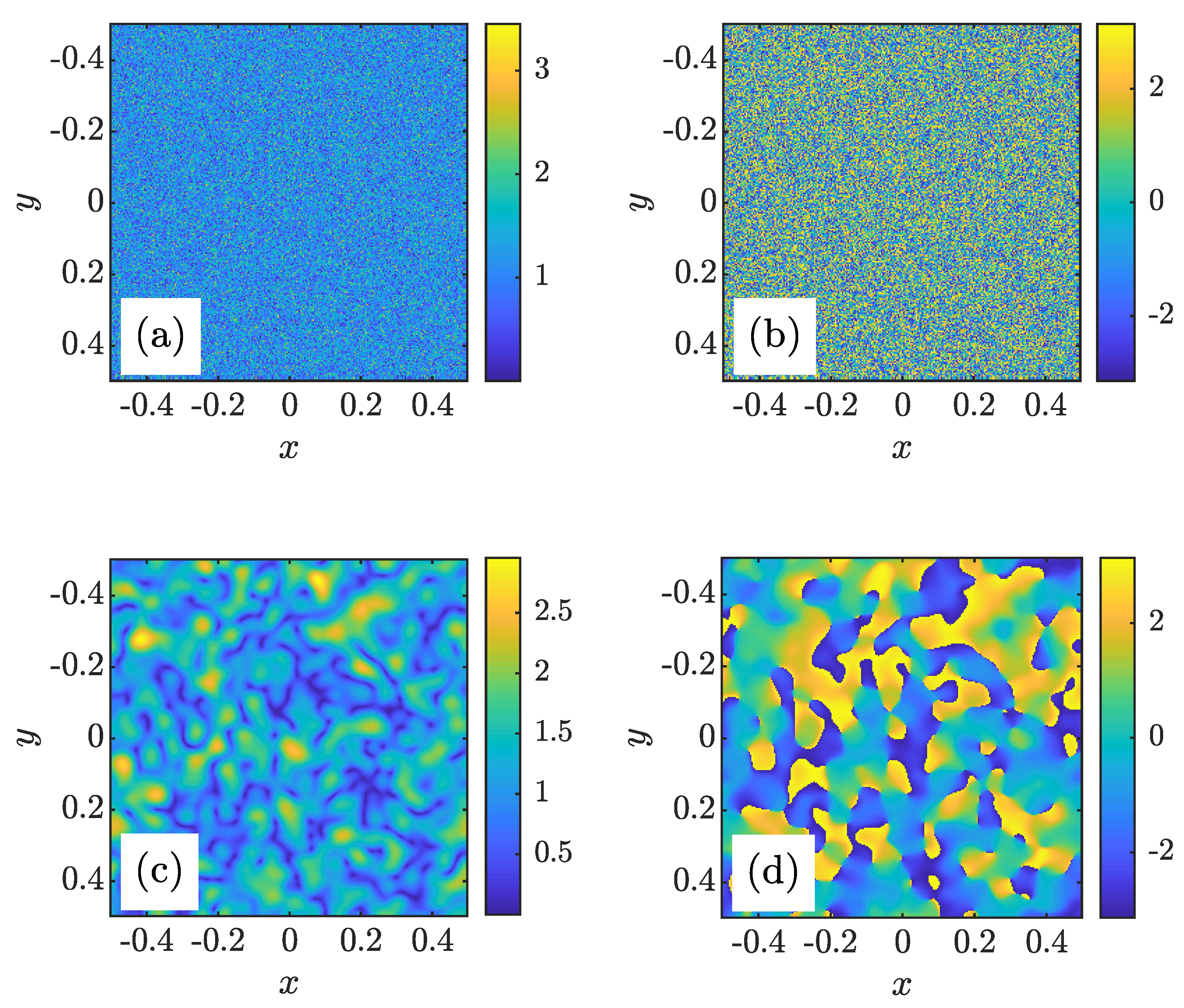 Optics 03 00003 g004