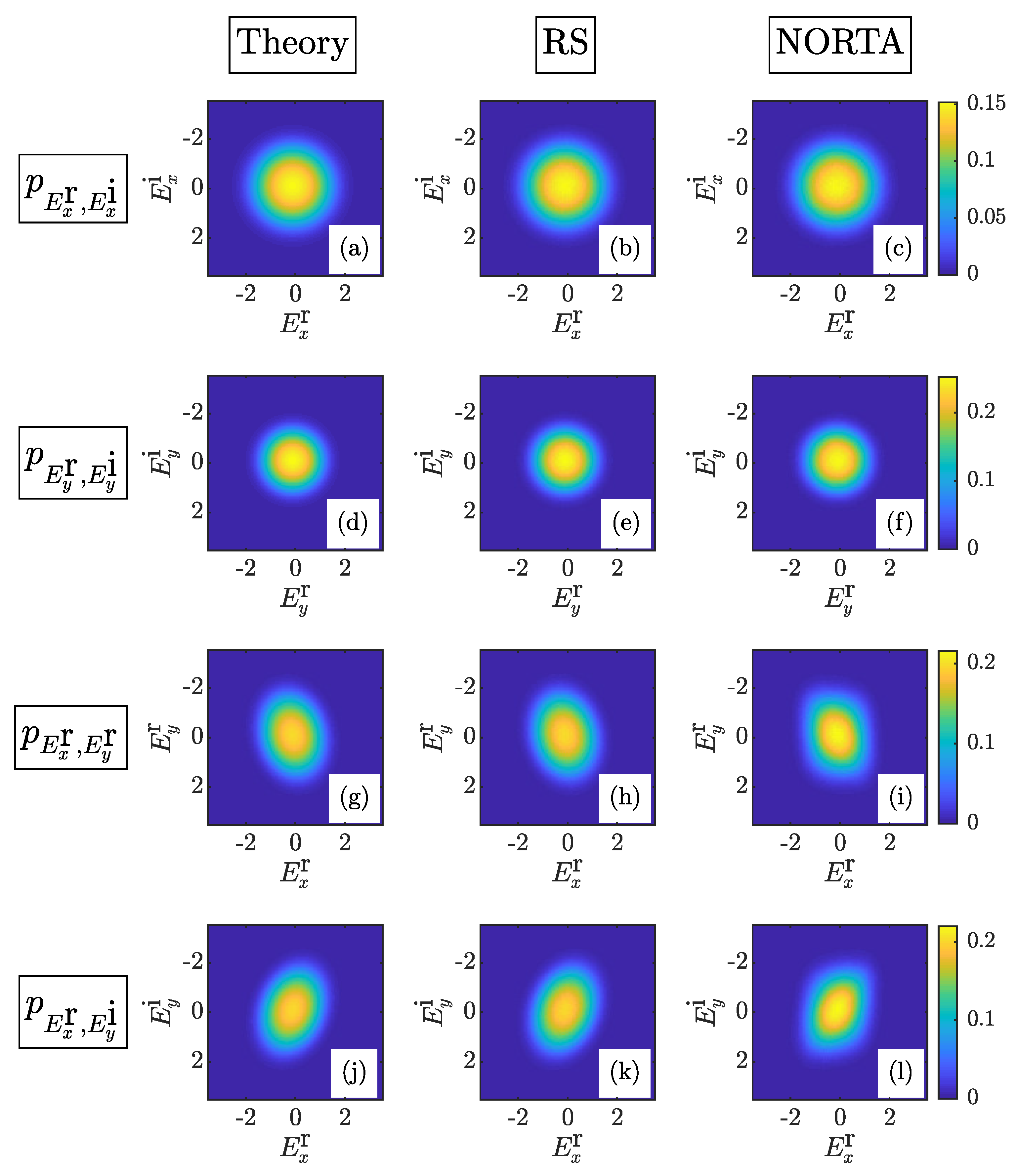 Optics 03 00003 g005