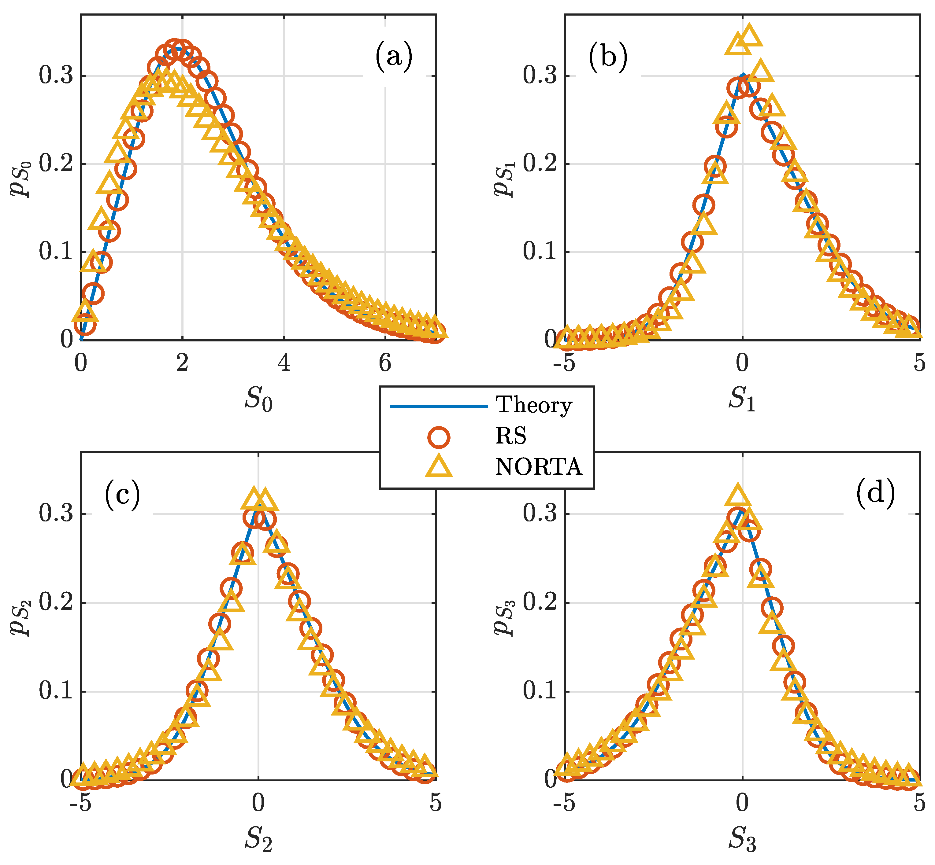 Optics 03 00003 g006
