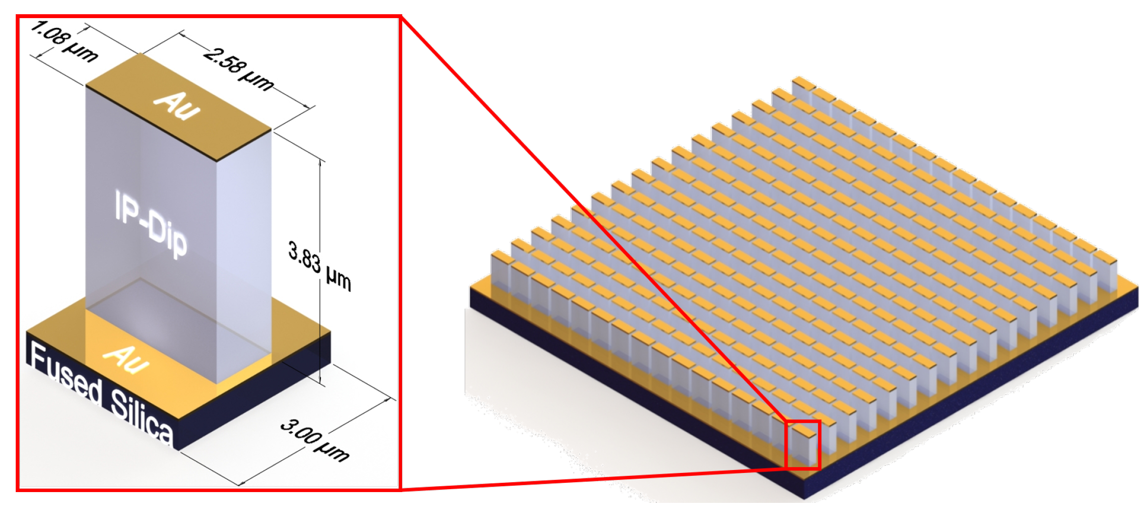 Optics 03 00009 g001 550