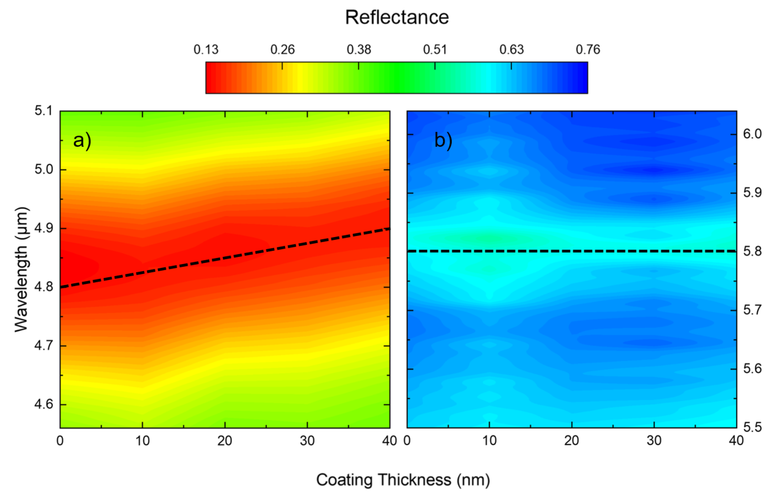 Optics 03 00009 g005 550