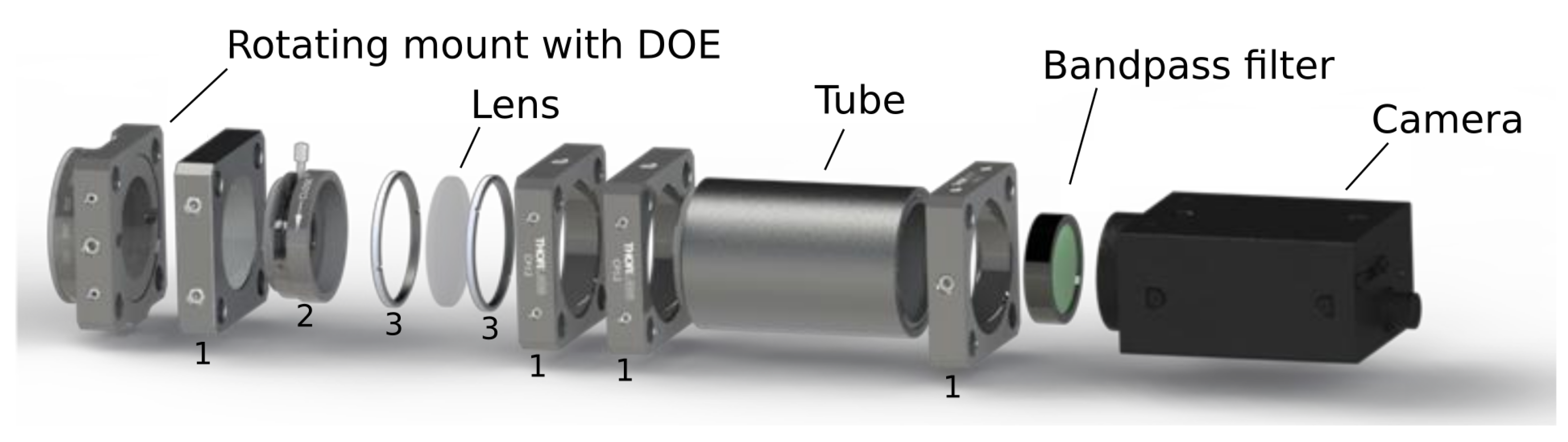 Optics 03 00010 g002 550