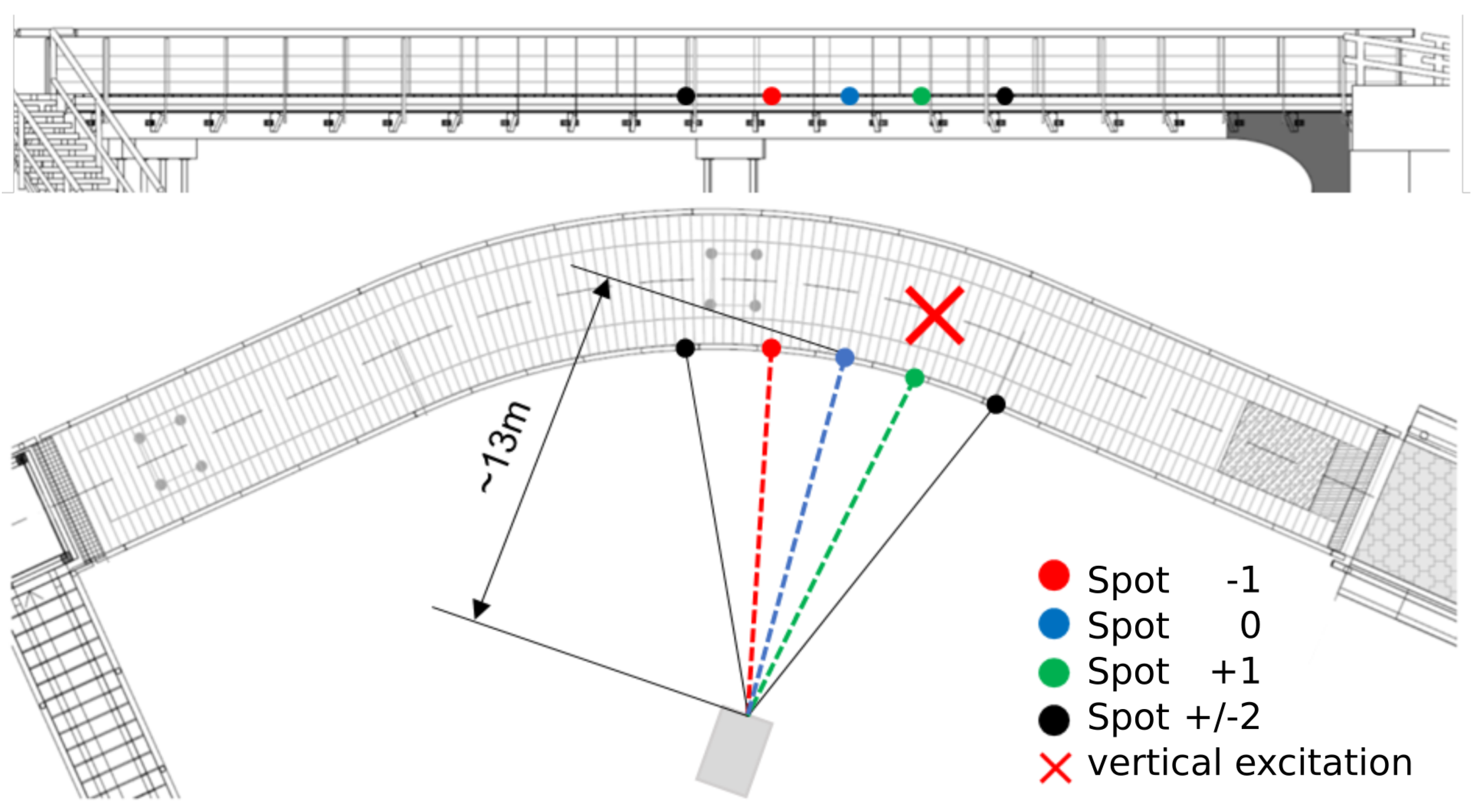 Optics 03 00010 g005 550