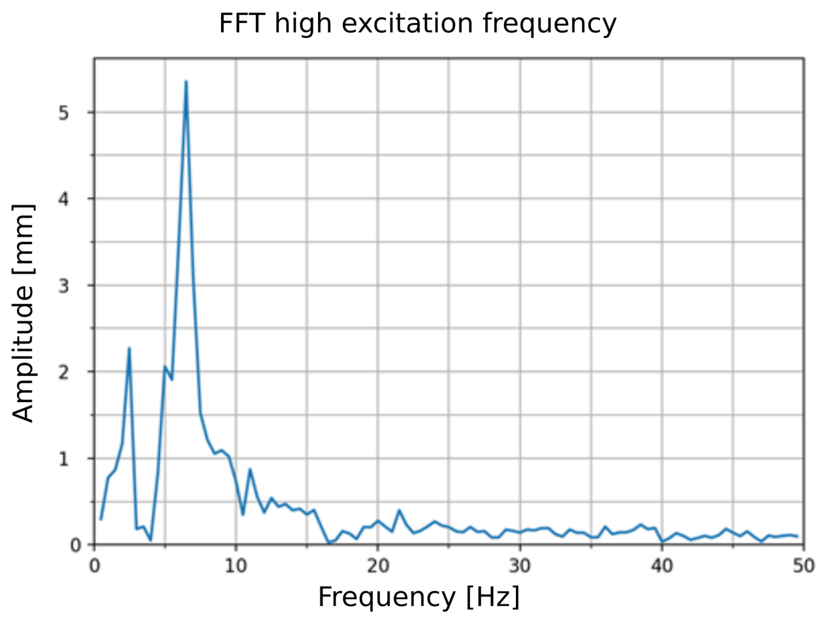 Optics 03 00010 g009 550
