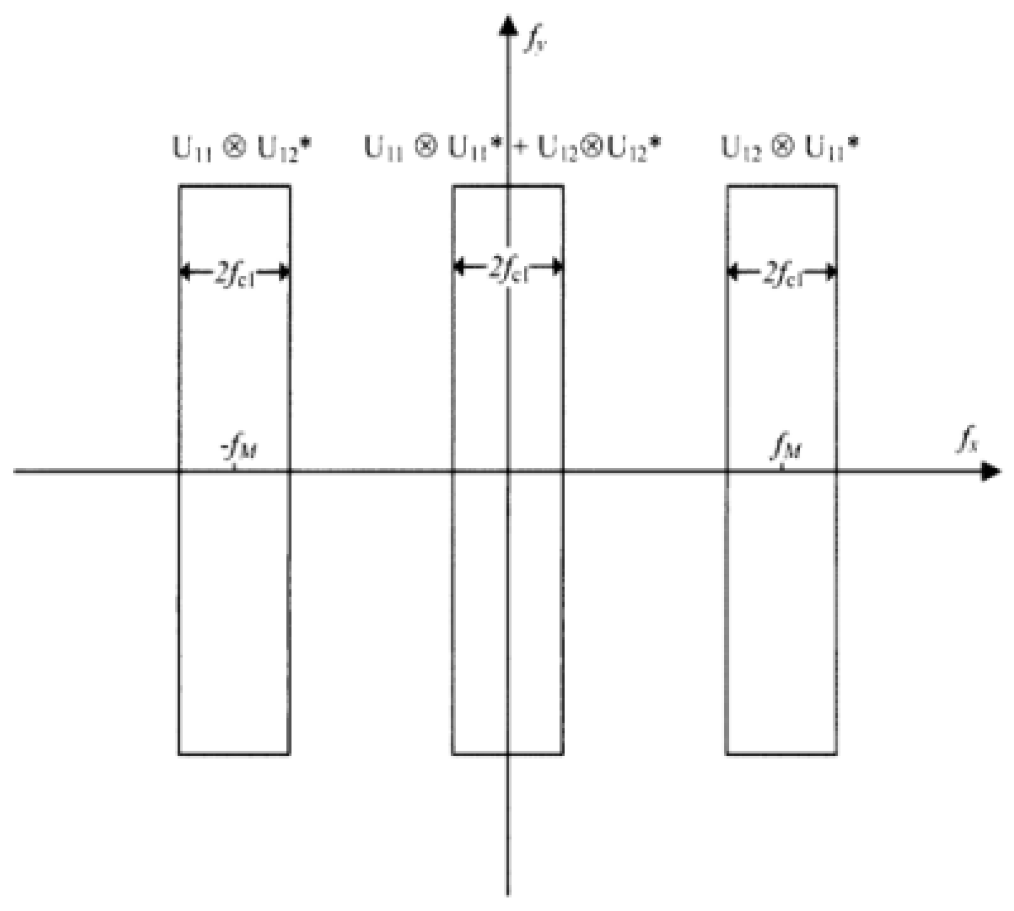 Optics 03 00014 g002