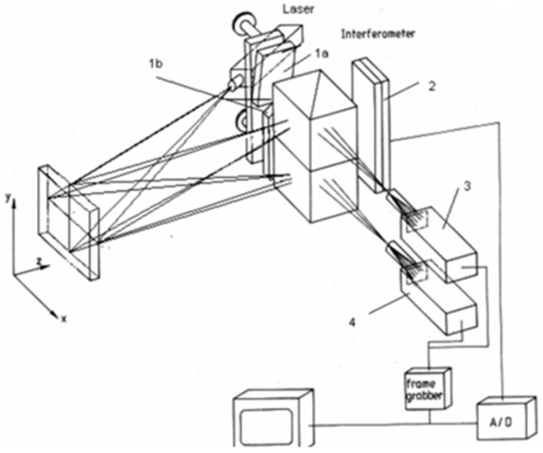 Optics 03 00014 g005
