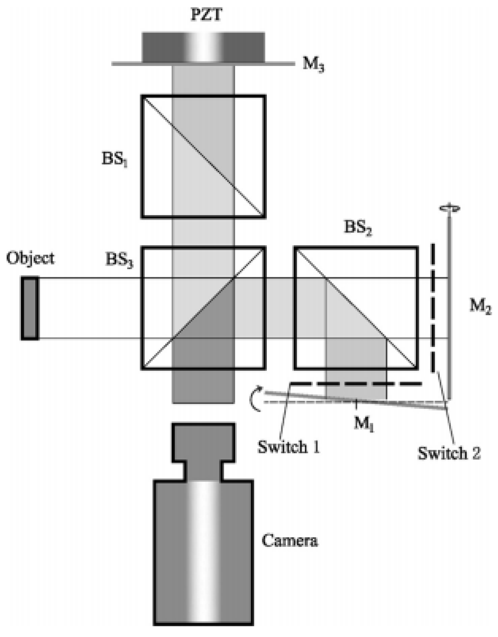 Optics 03 00014 g007