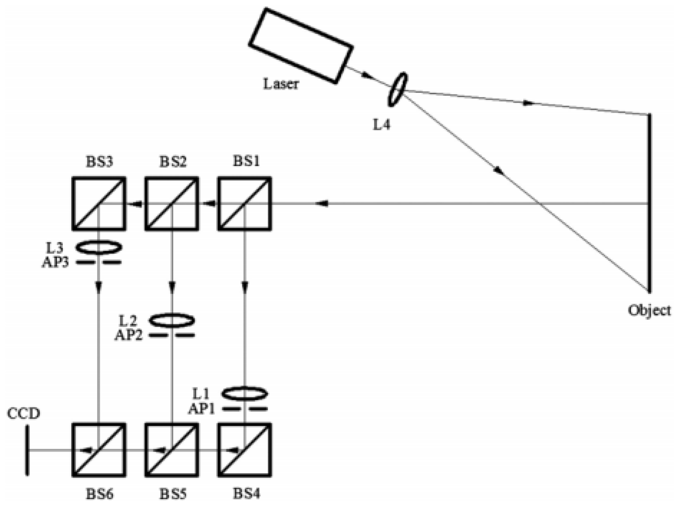 Optics 03 00014 g015